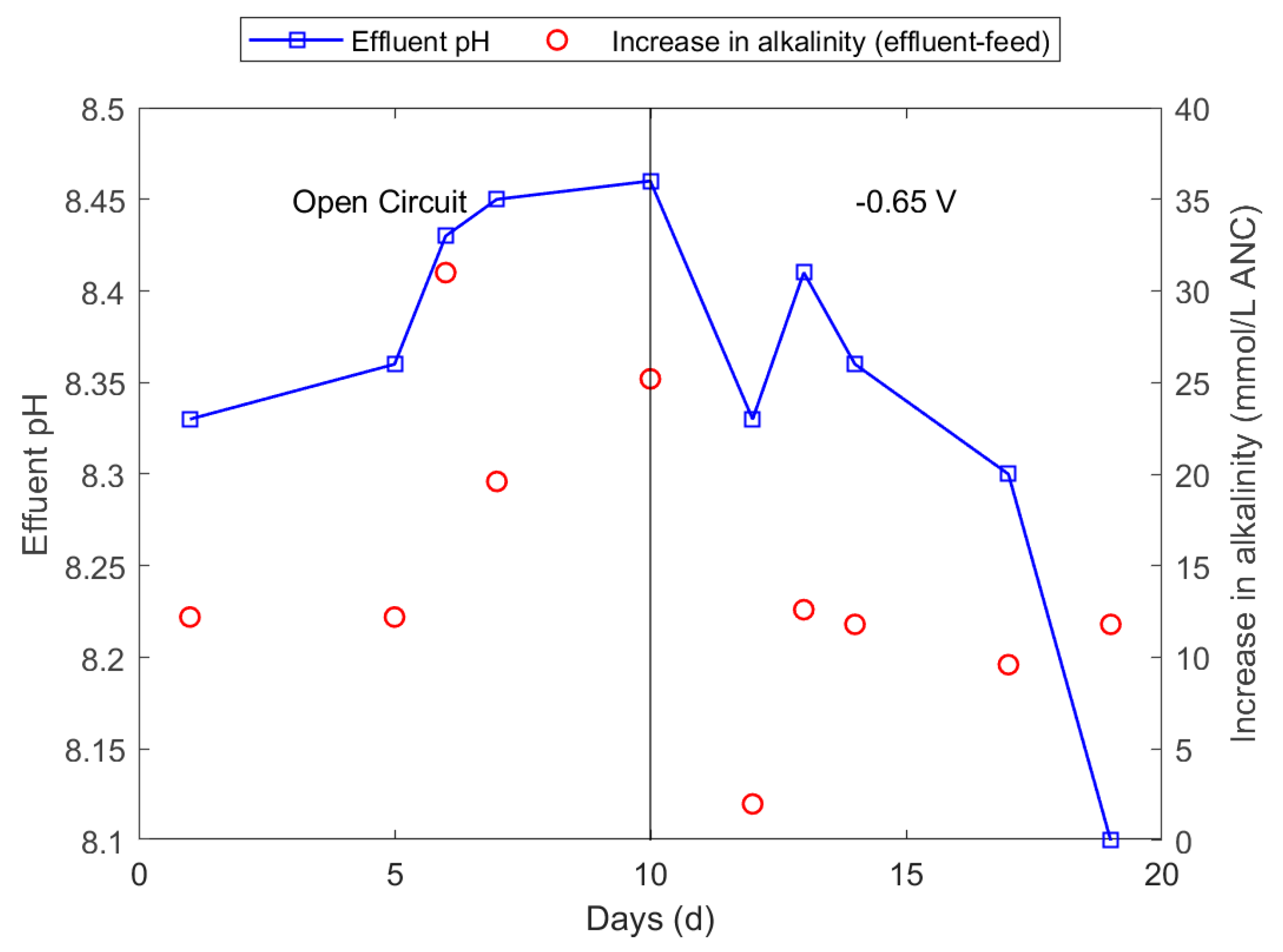 Applsci 09 01056 g008