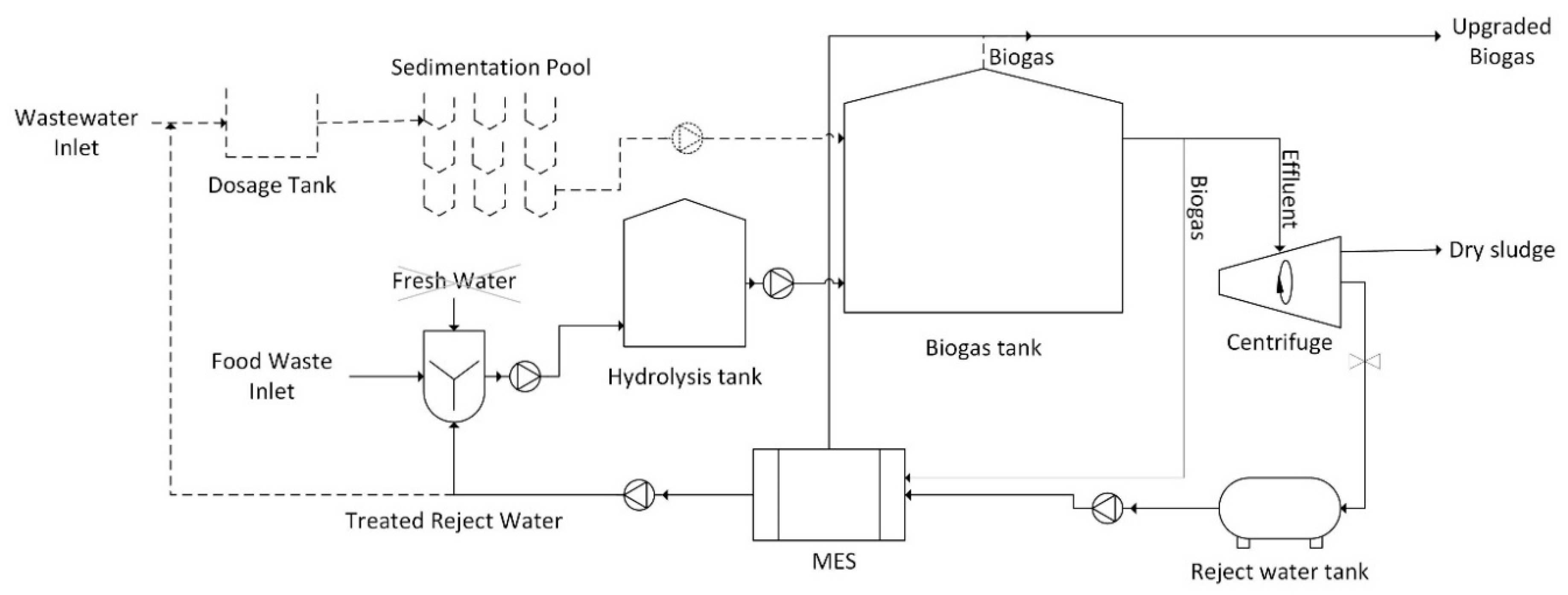 Applsci 09 01056 g009