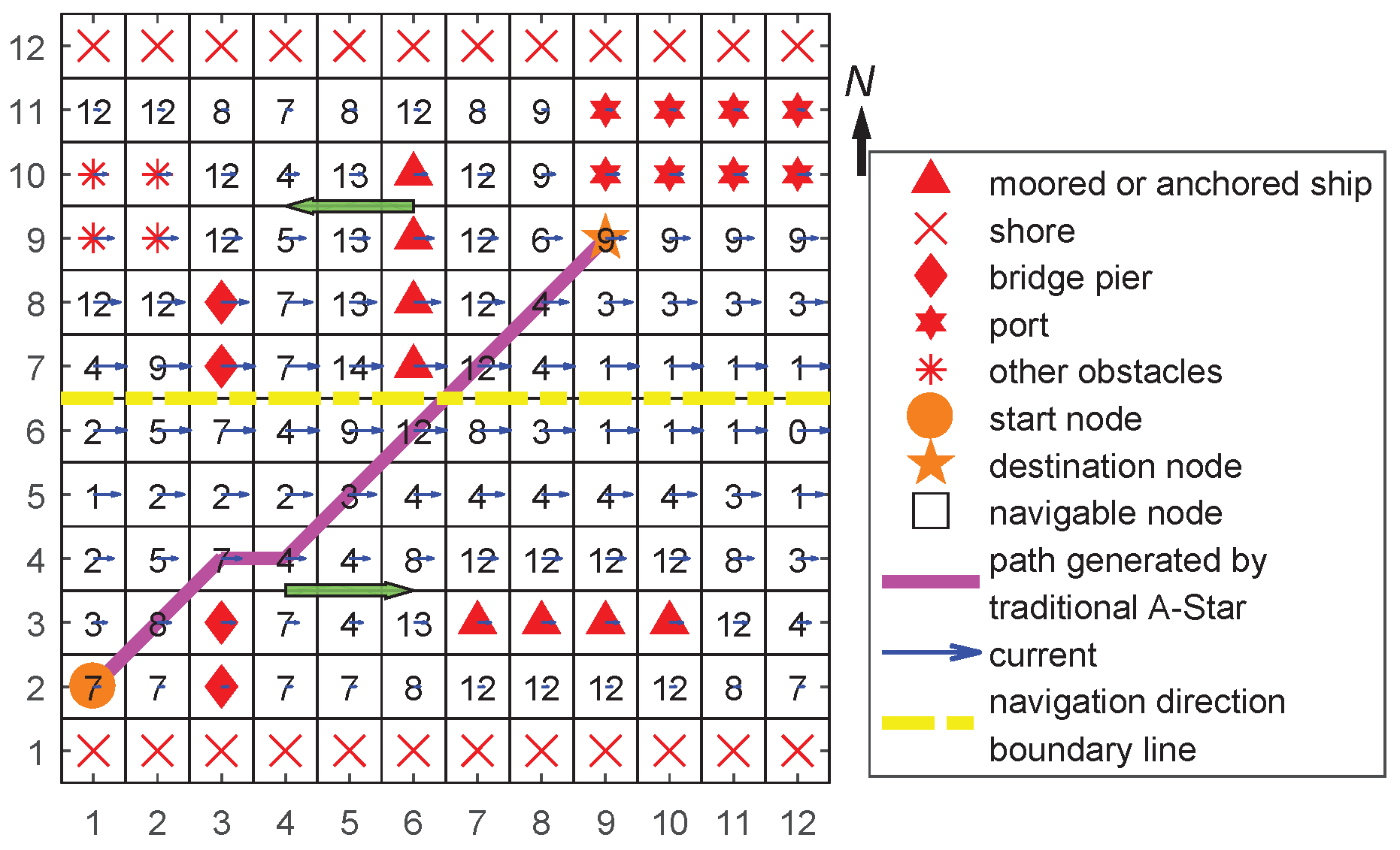 Applsci 09 01057 g003 Applsci 09 01057 g003