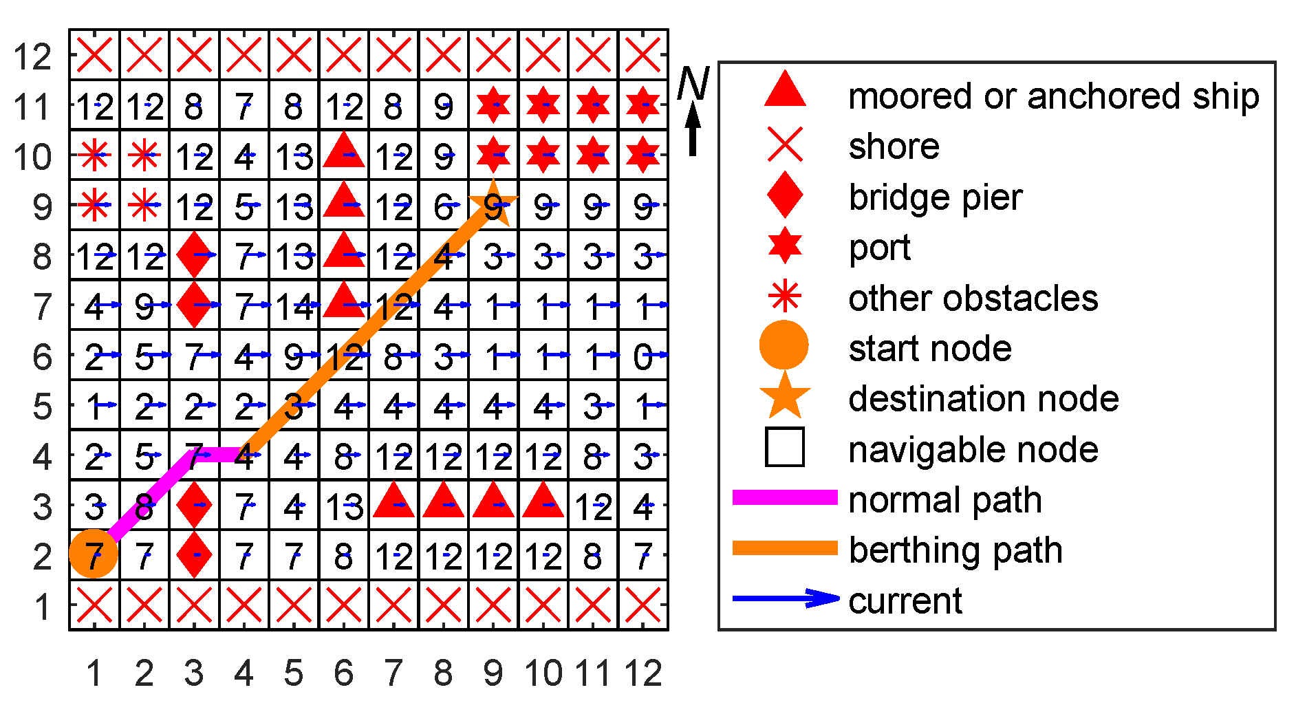 Applsci 09 01057 g004 Applsci 09 01057 g004