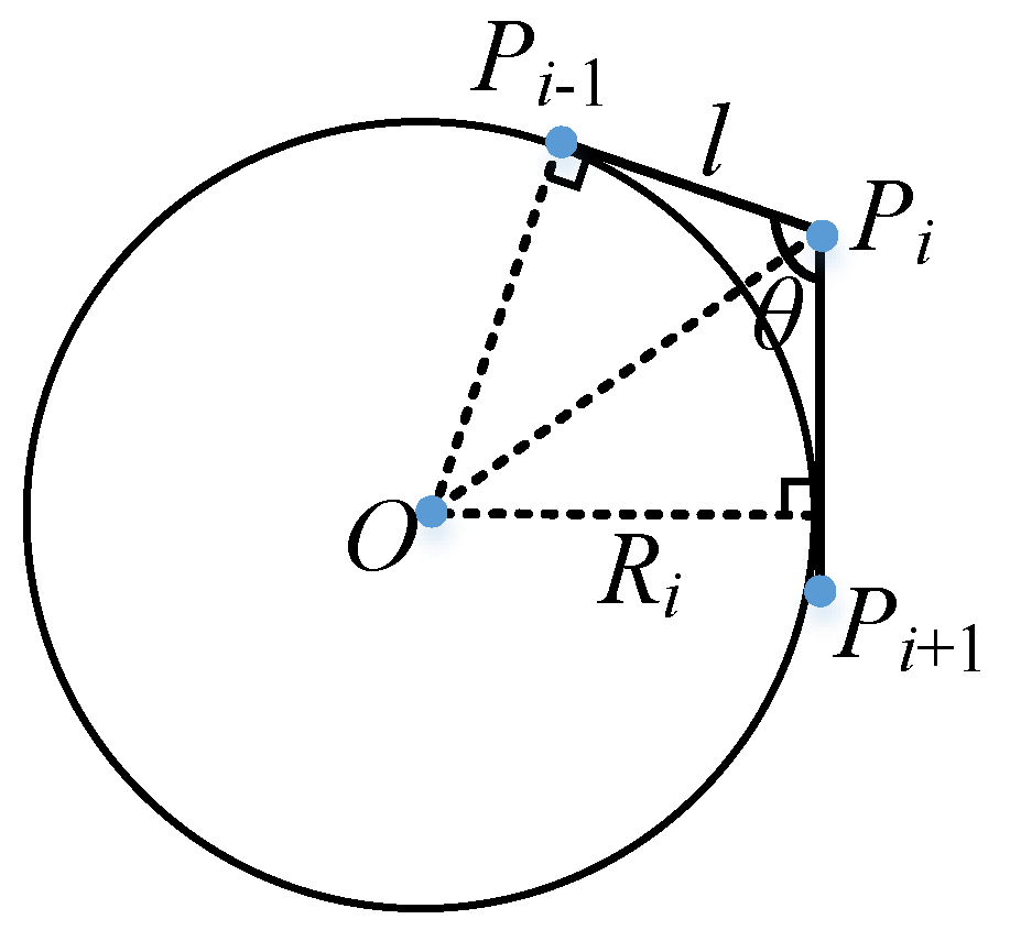 Applsci 09 01057 g005 Applsci 09 01057 g005