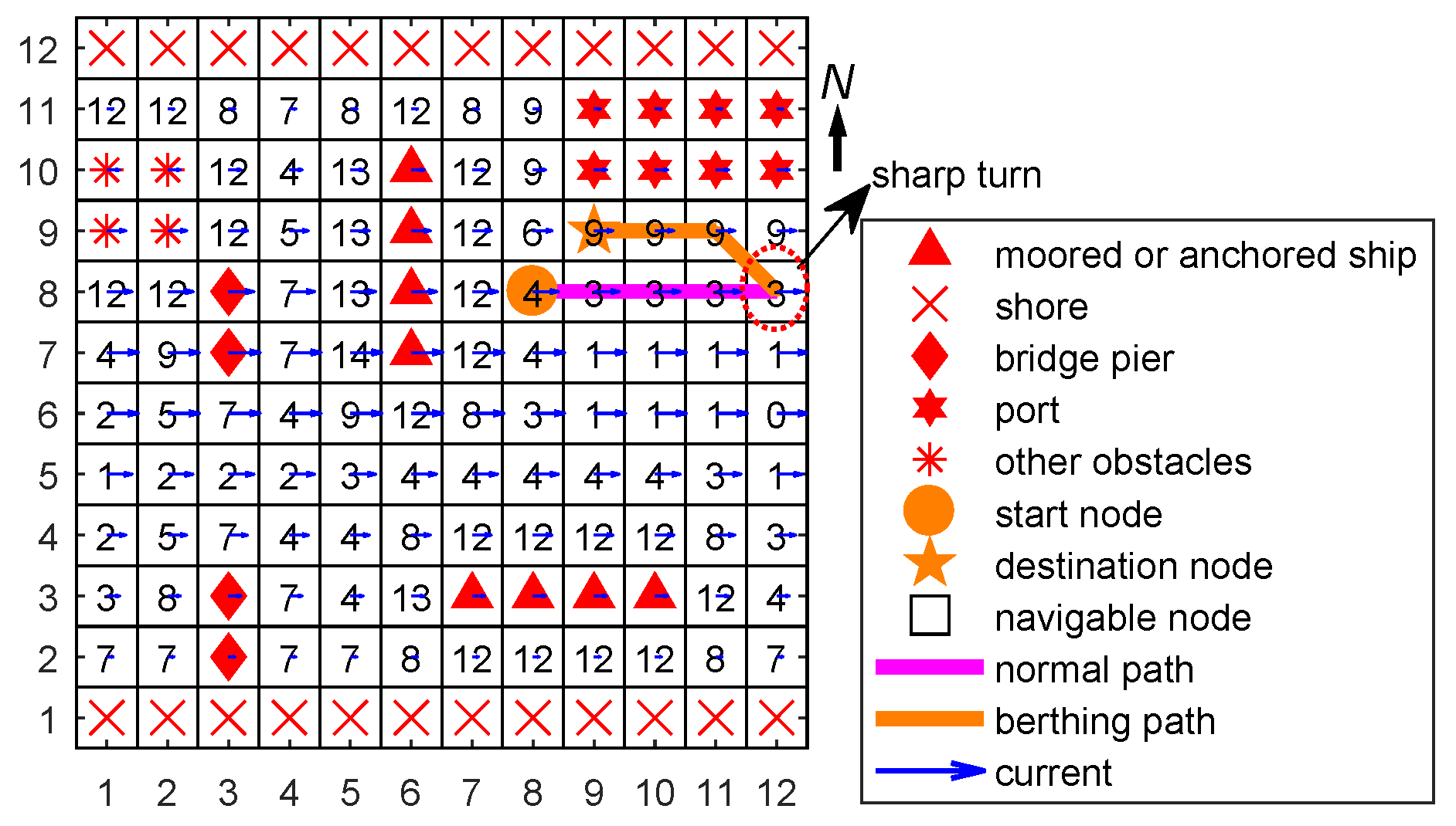 Applsci 09 01057 g006 Applsci 09 01057 g006
