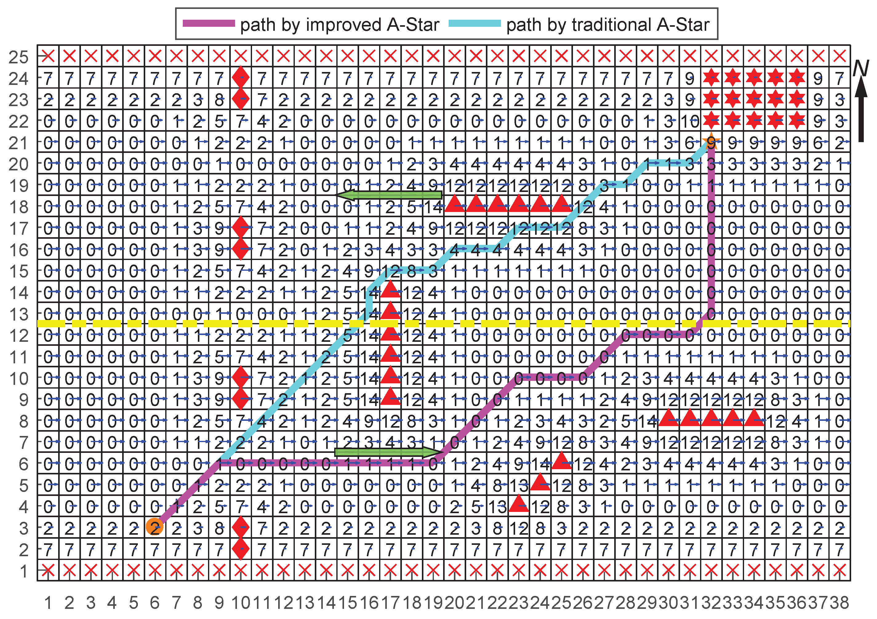 Applsci 09 01057 g008 Applsci 09 01057 g008