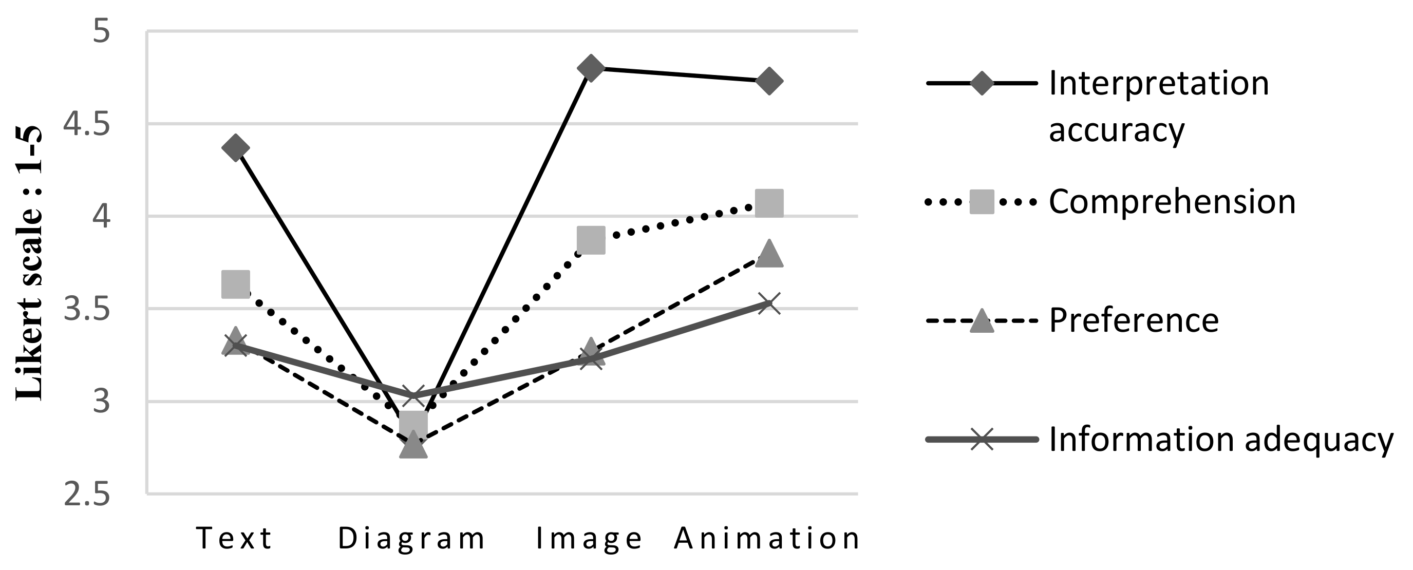 Applsci 09 01058 g007 550