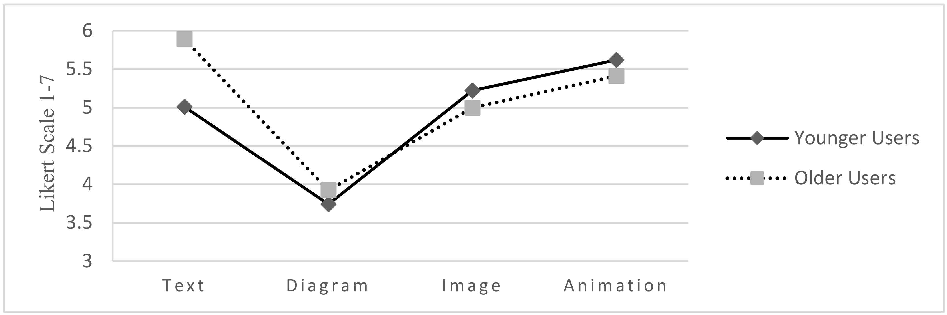 Applsci 09 01058 g015 550