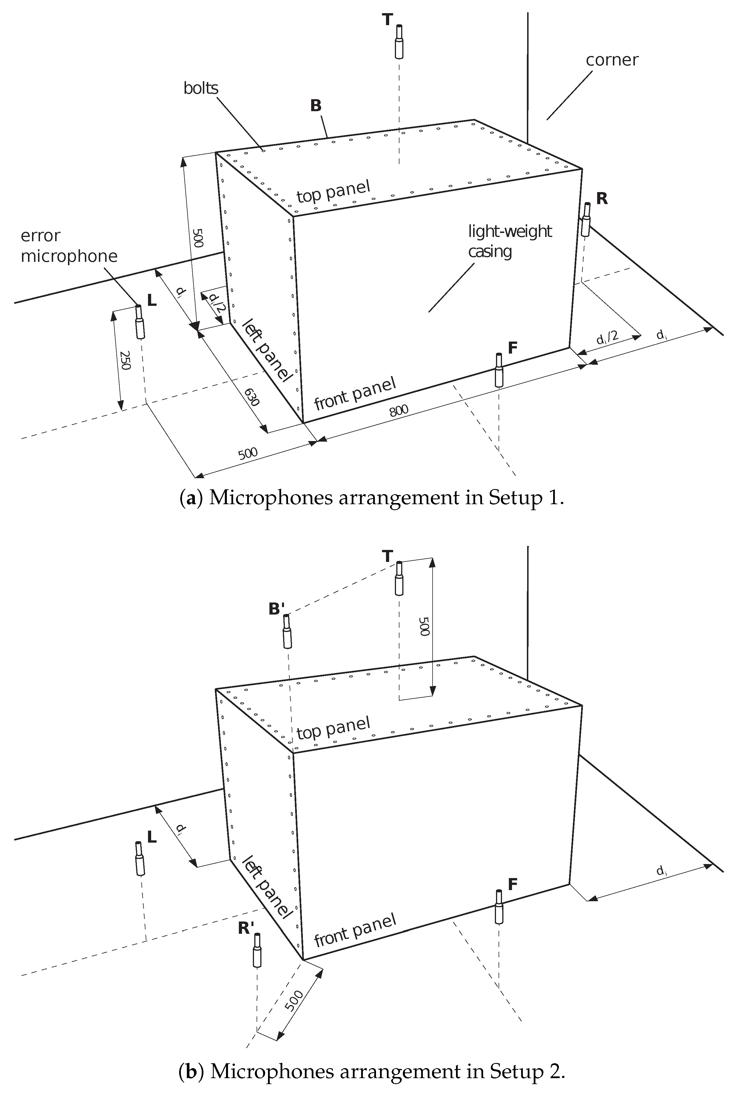 Applsci 09 01059 g002 550