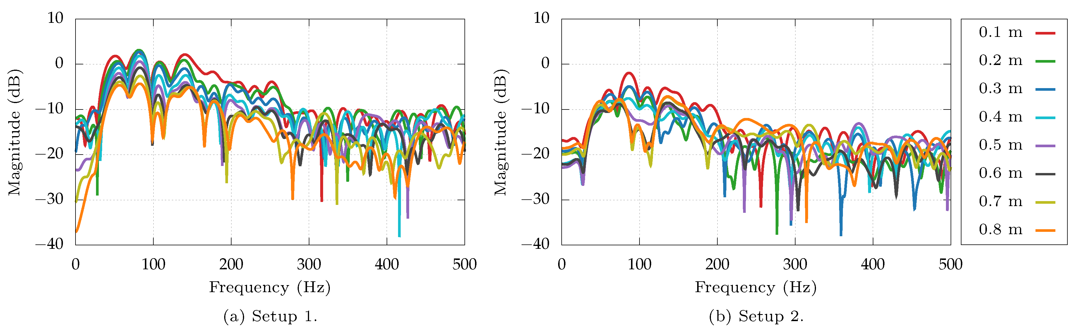 Applsci 09 01059 g004 550