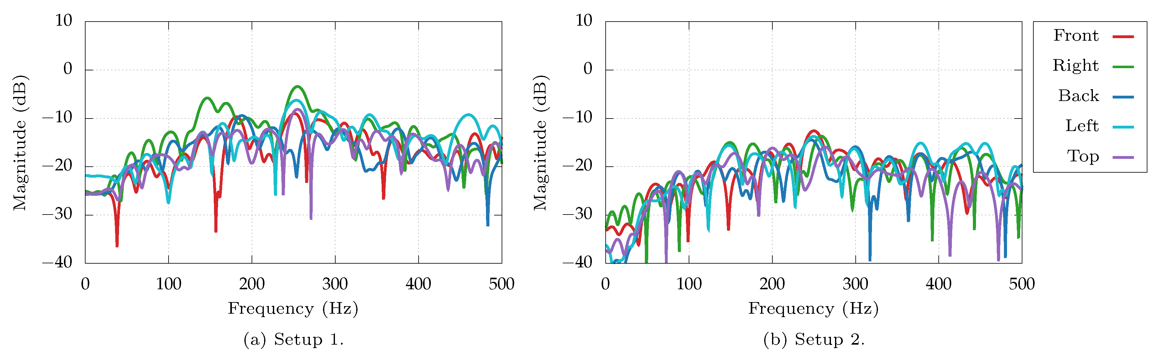 Applsci 09 01059 g007 550