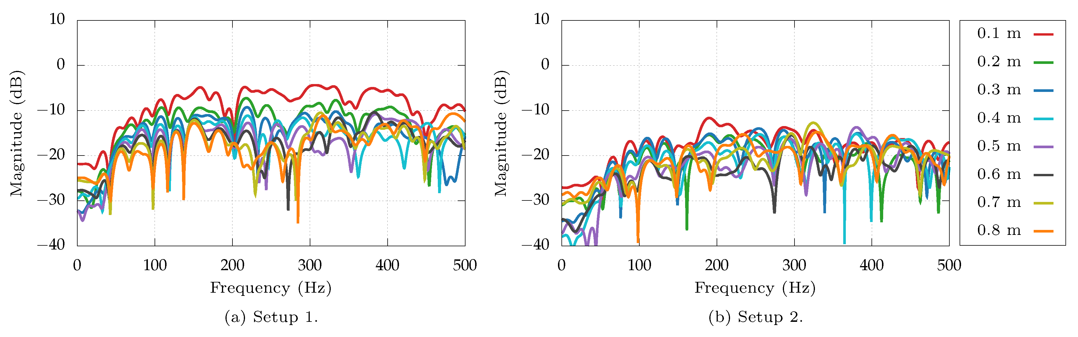 Applsci 09 01059 g009 550