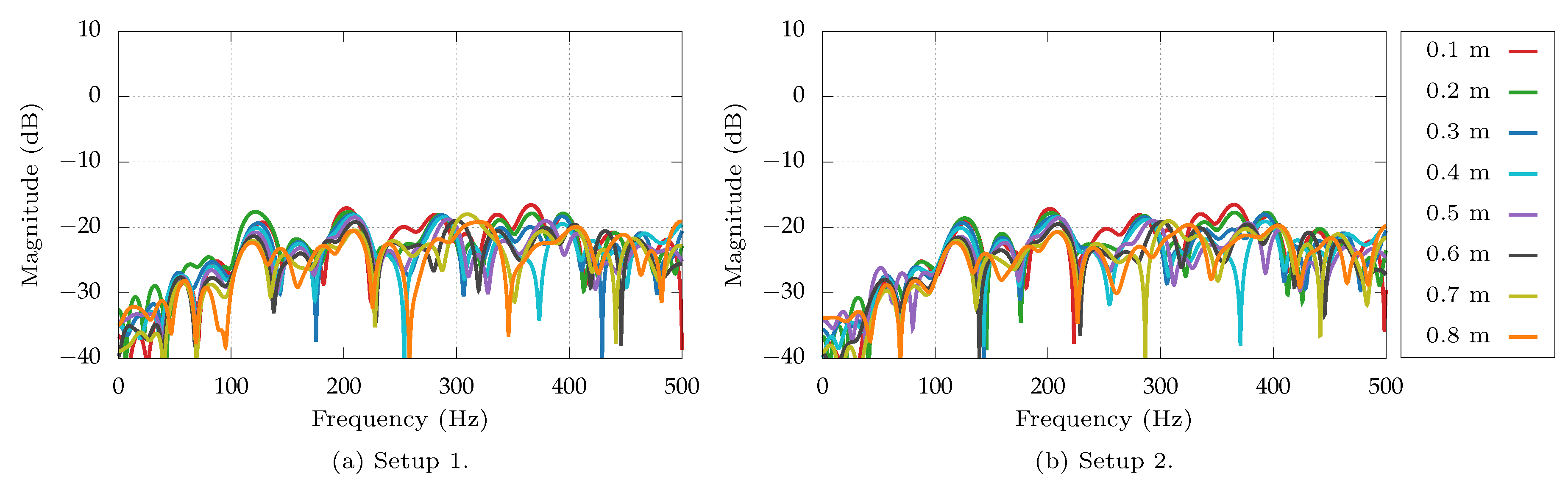 Applsci 09 01059 g011 550