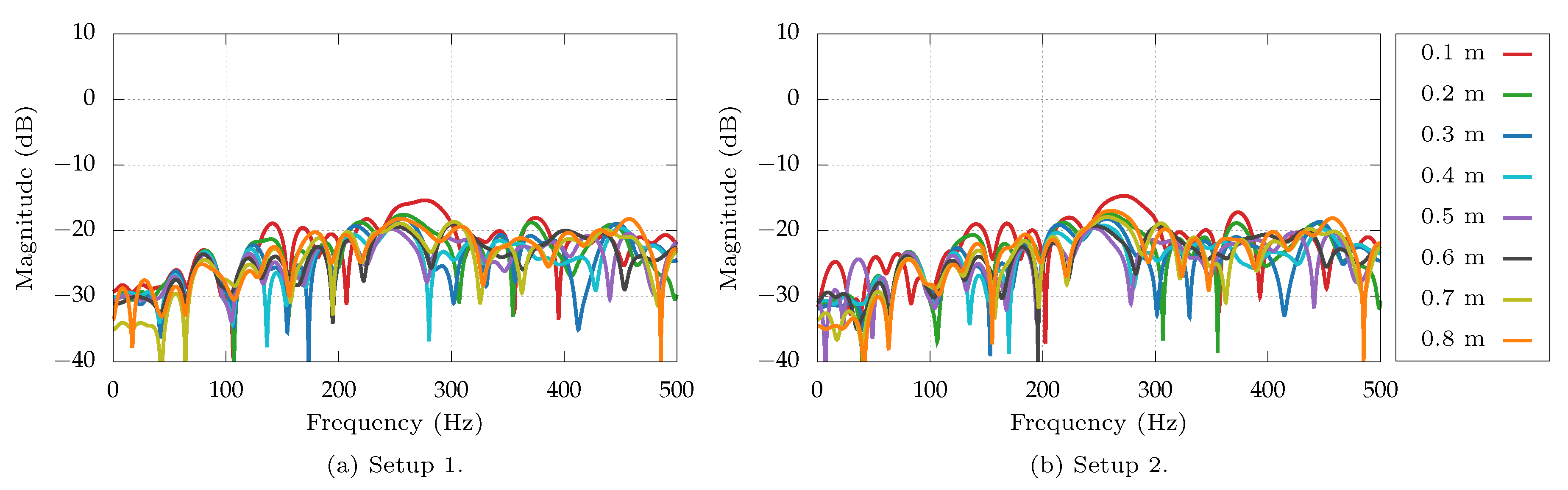 Applsci 09 01059 g012 550