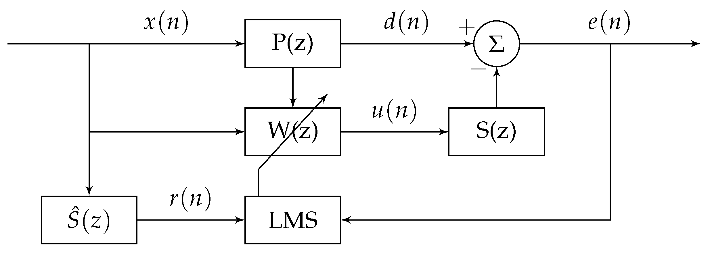 Applsci 09 01059 g013 550