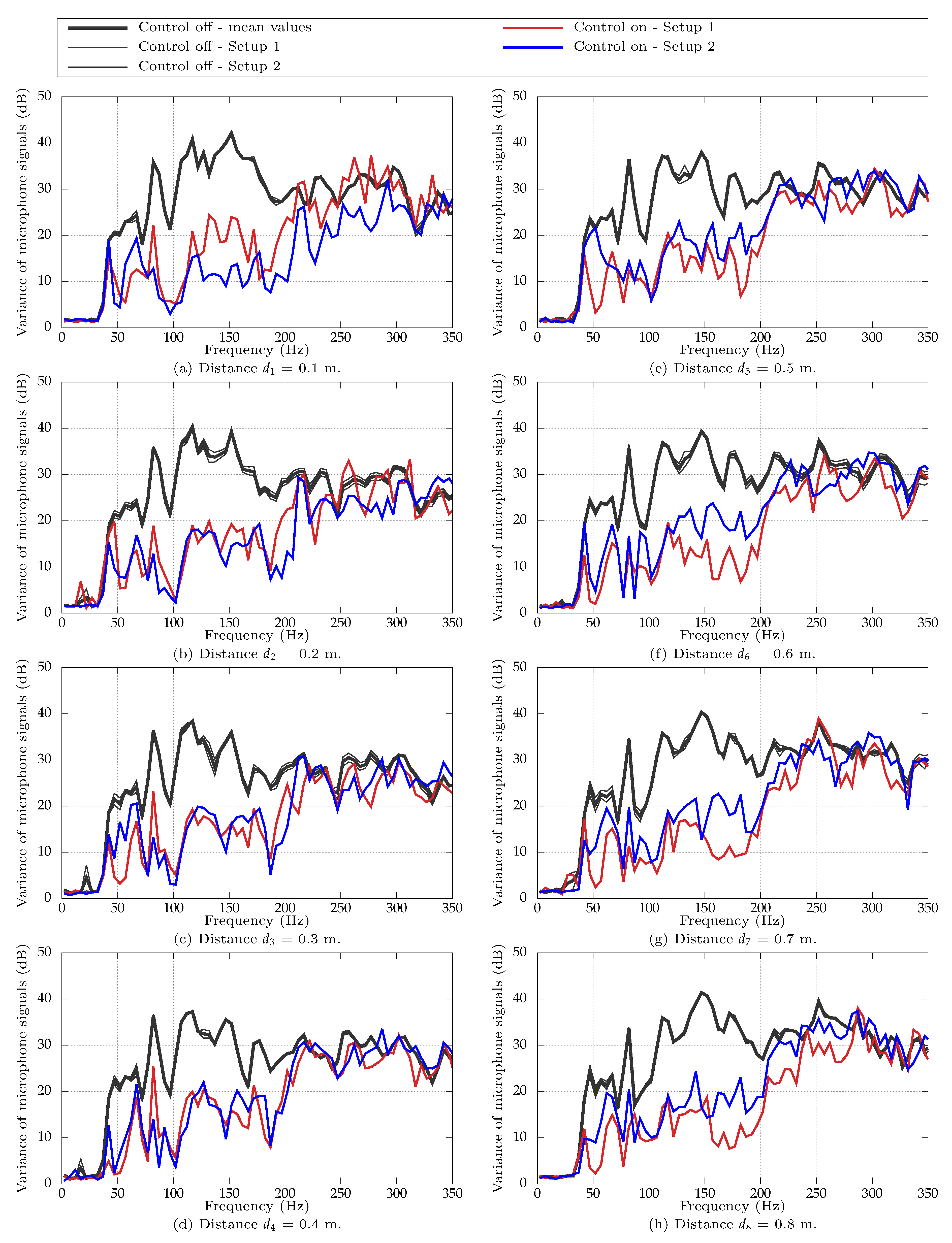 Applsci 09 01059 g014 550