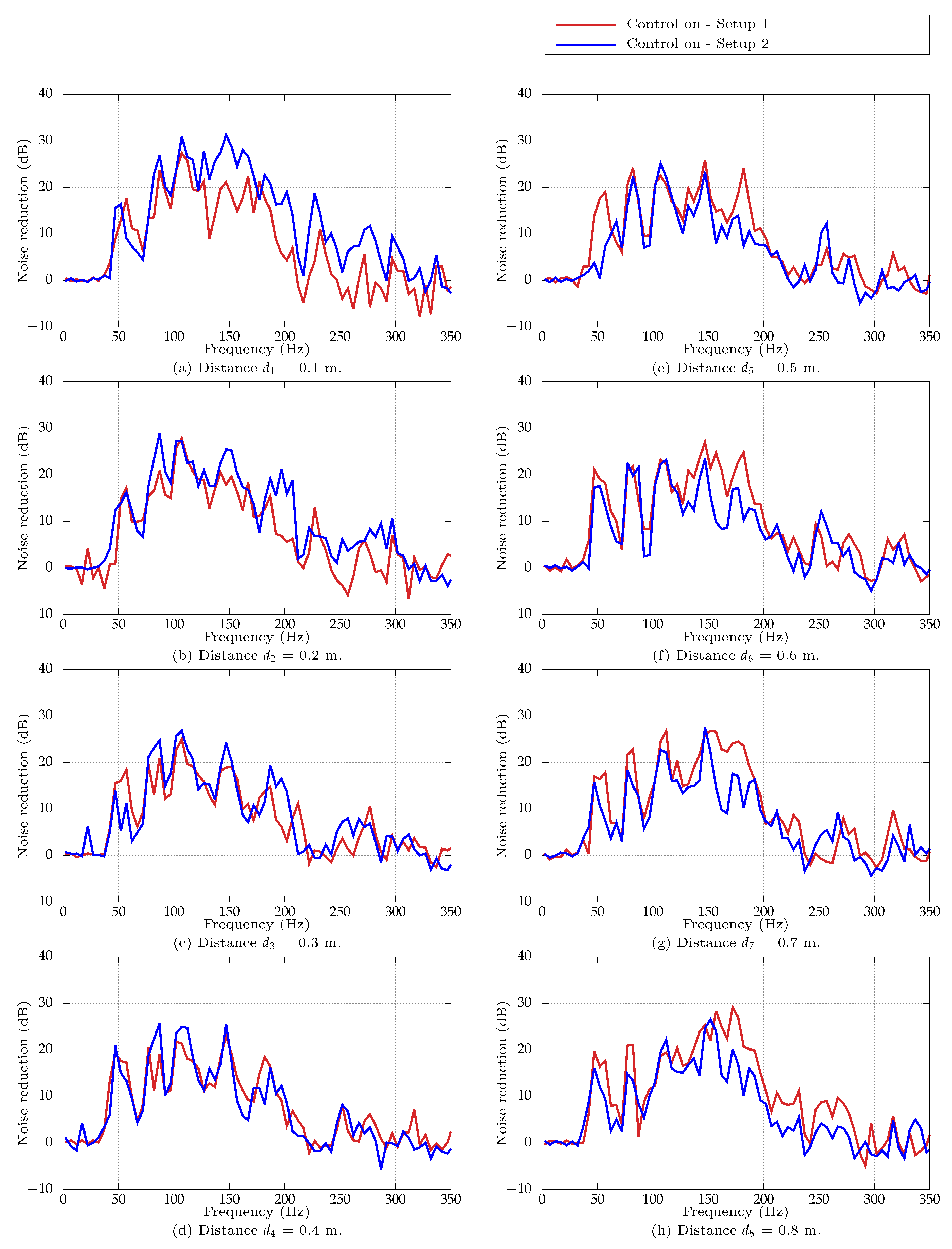 Applsci 09 01059 g015 550