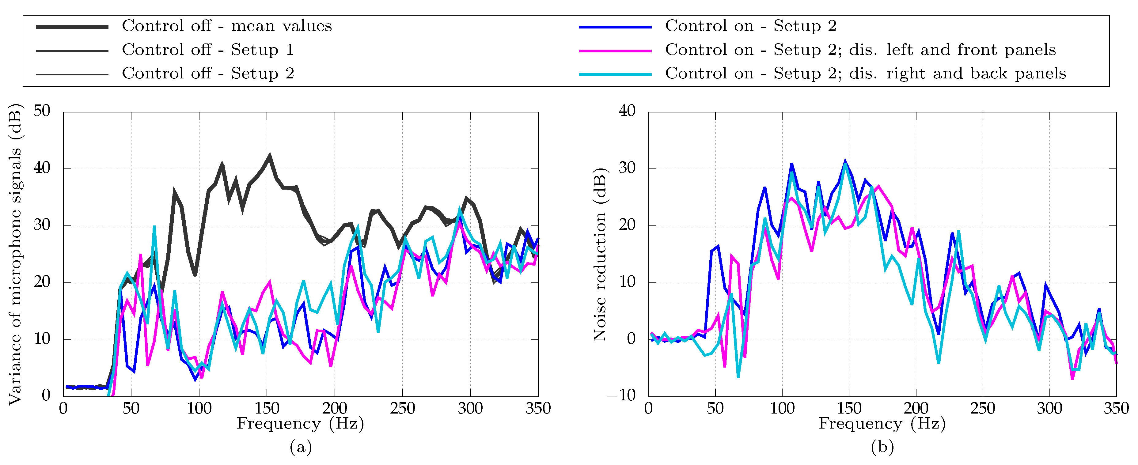 Applsci 09 01059 g017 550