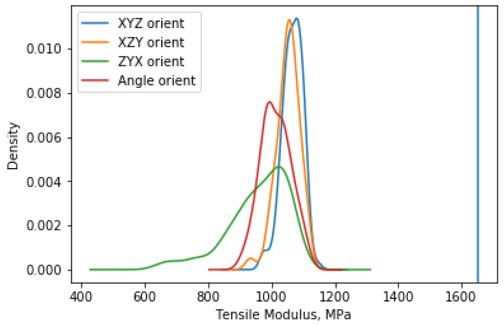 Applsci 09 01060 g004 550