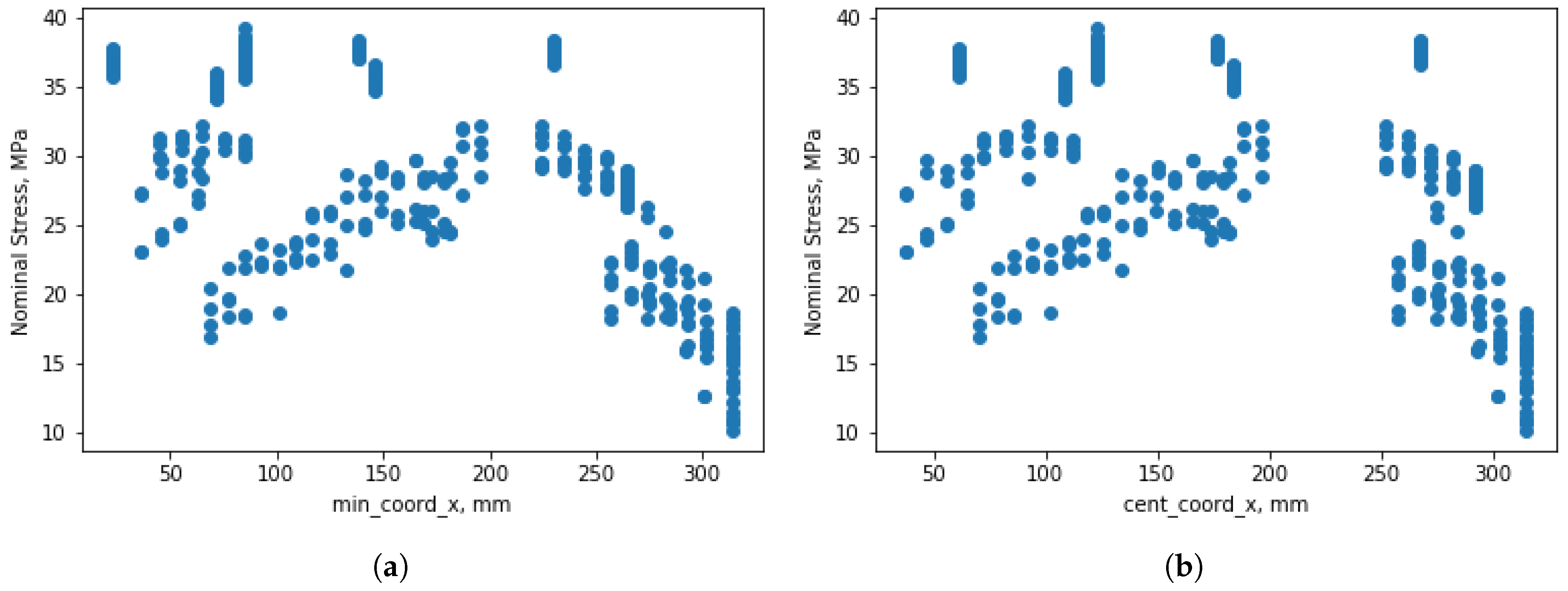 Applsci 09 01060 g011 550