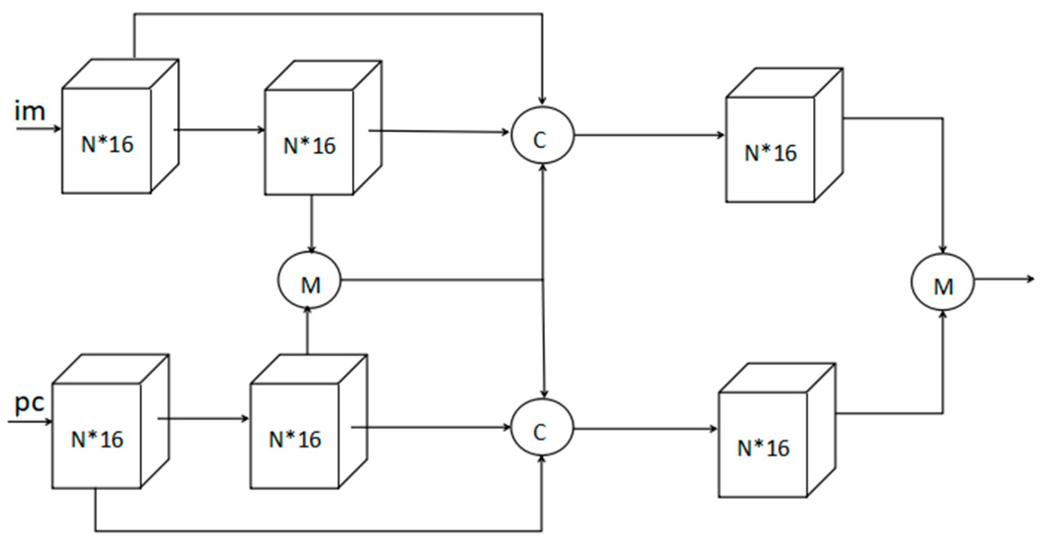 Applsci 09 01065 g001