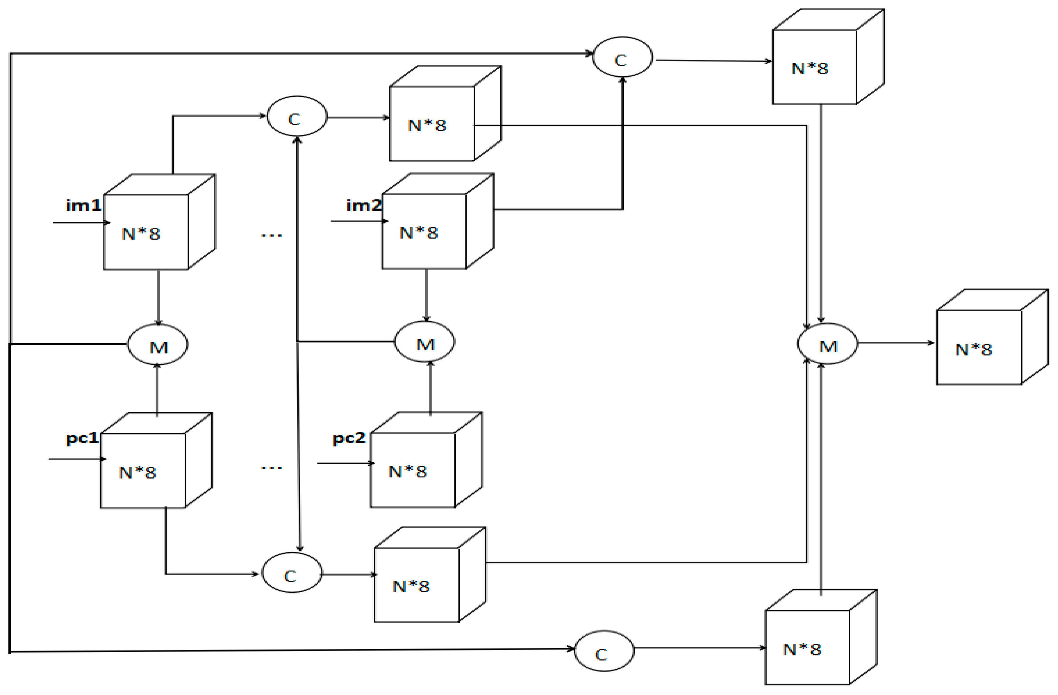 Applsci 09 01065 g002