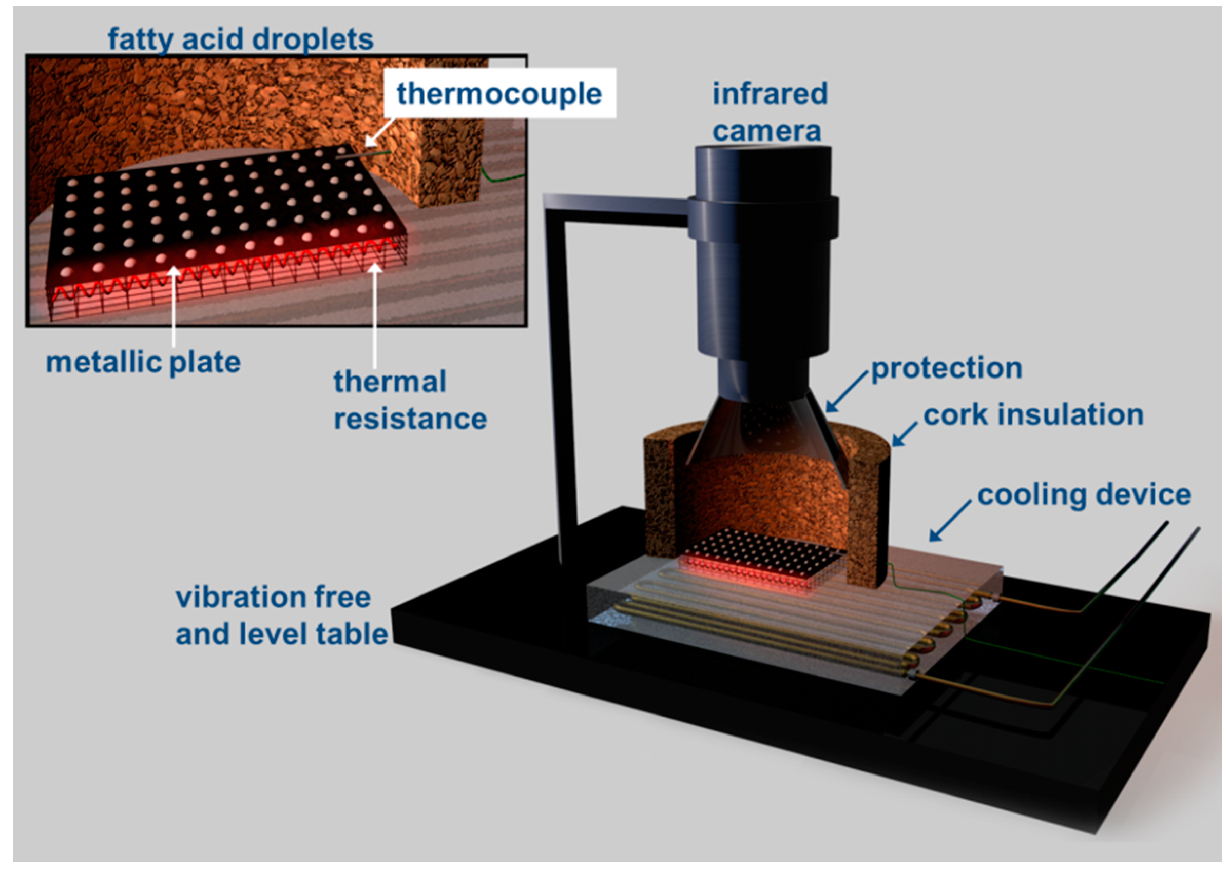 Applsci 09 01067 g001 550