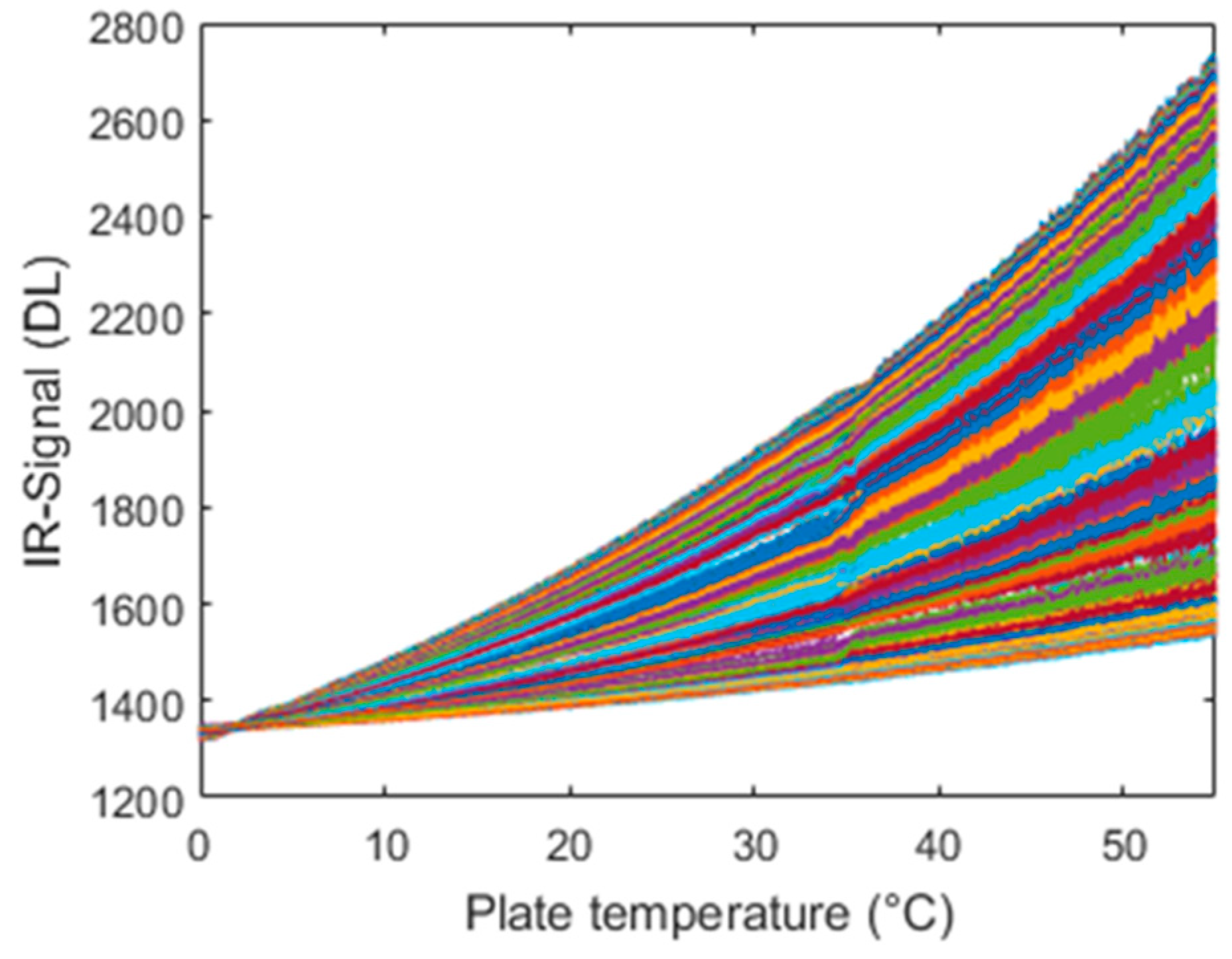 Applsci 09 01067 g002 550