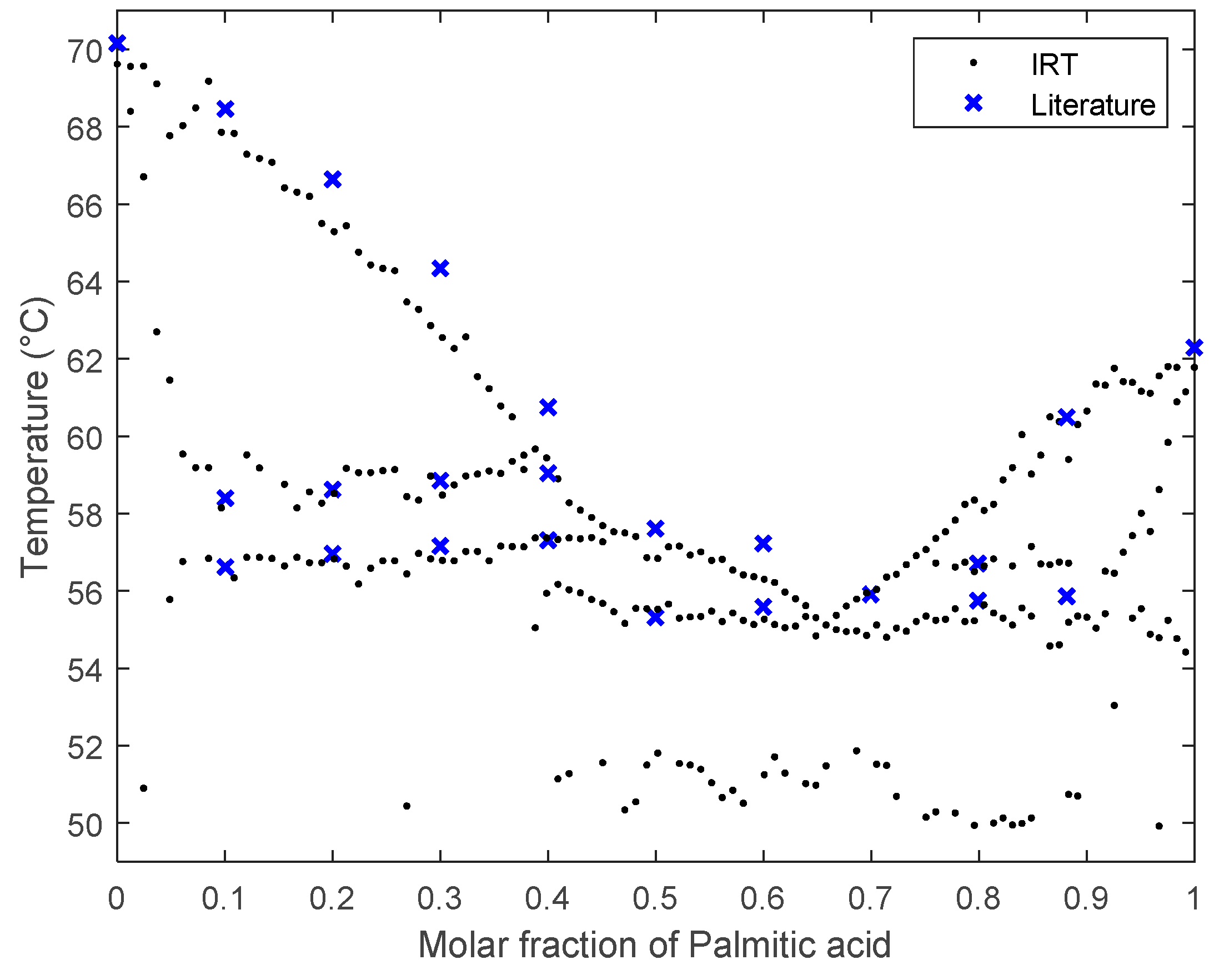 Applsci 09 01067 g004 550
