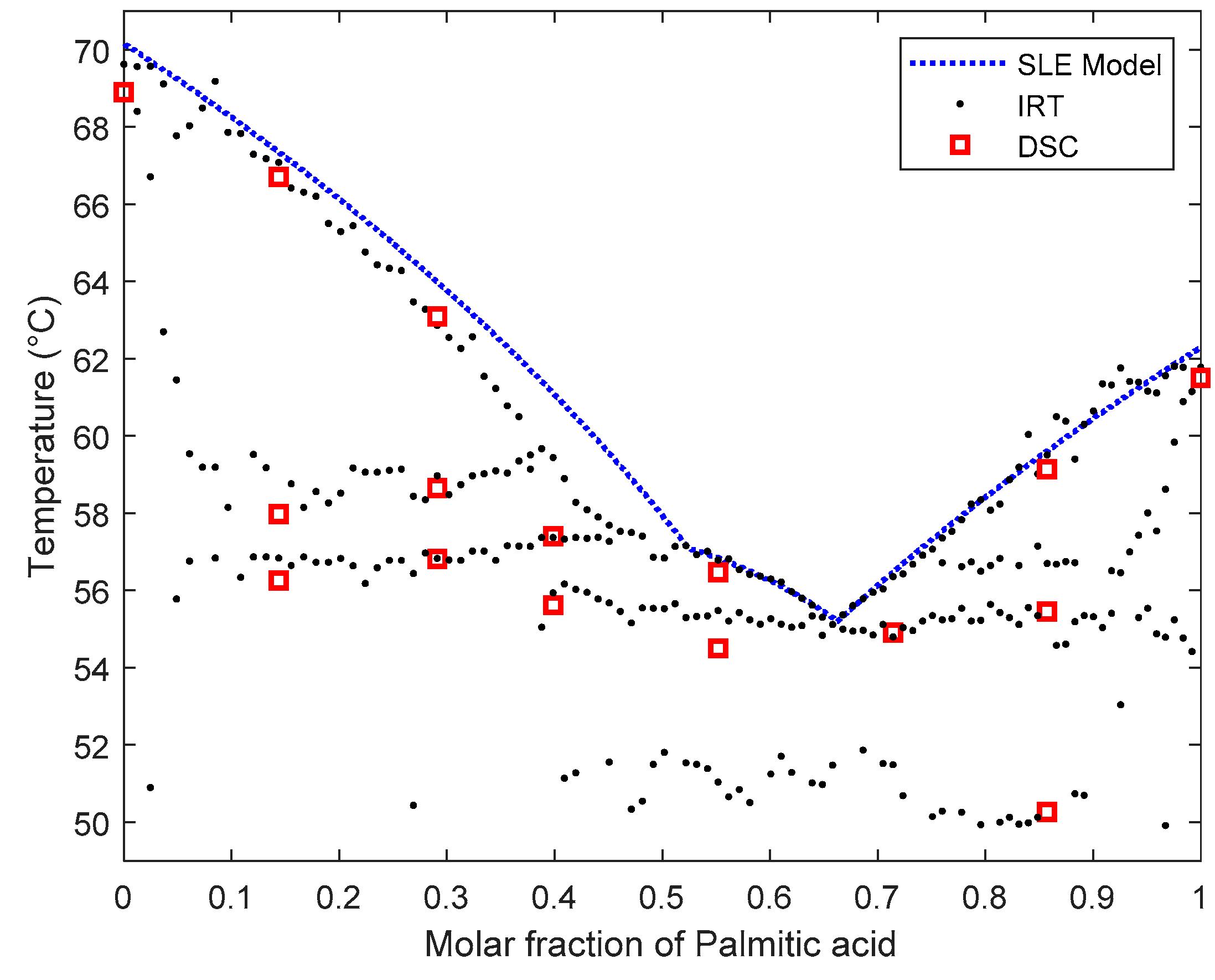 Applsci 09 01067 g005 550