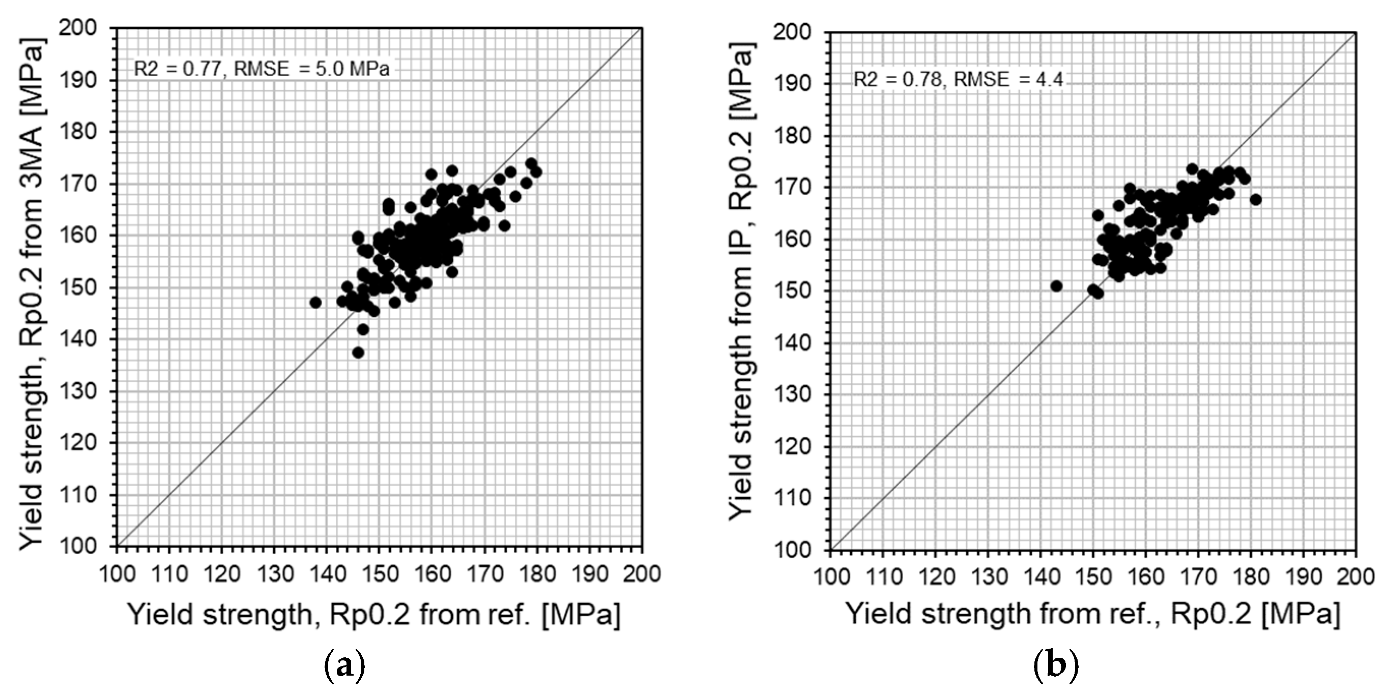 Applsci 09 01068 g005 550