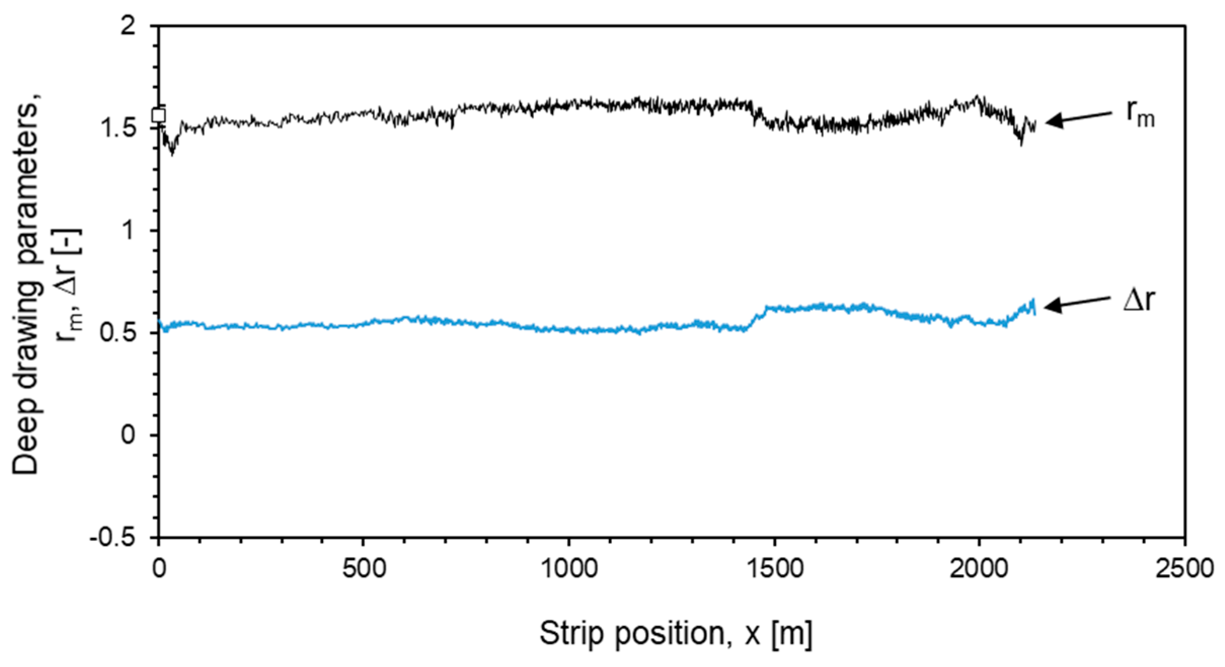 Applsci 09 01068 g008 550