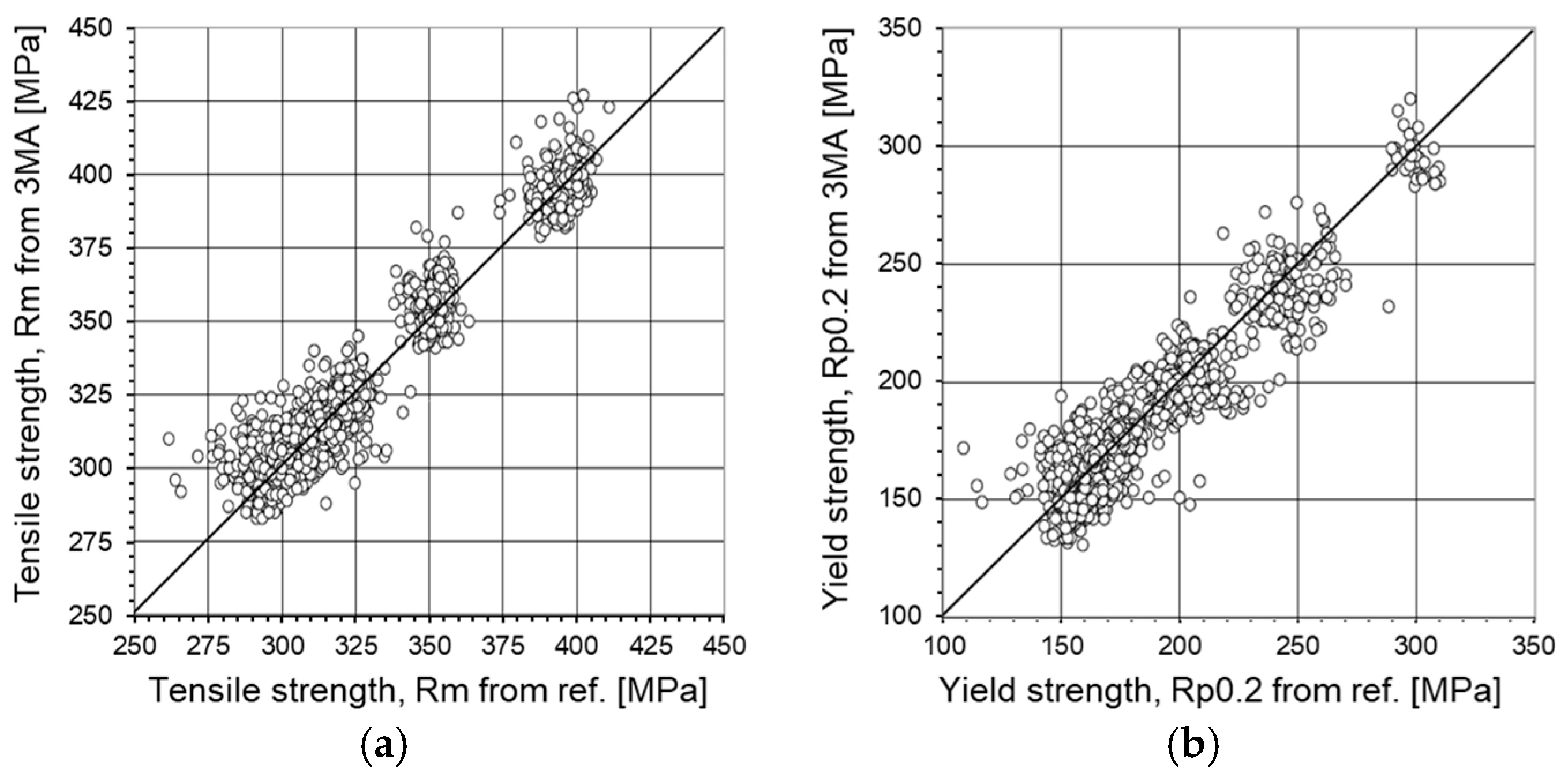 Applsci 09 01068 g010 550