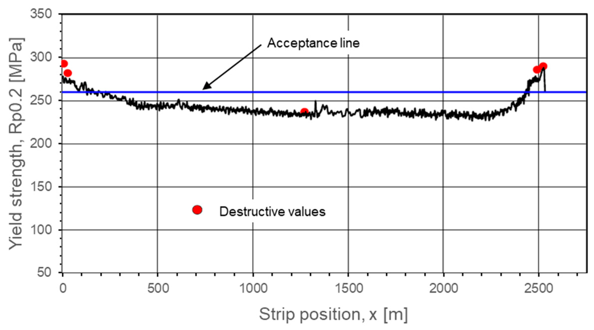 Applsci 09 01068 g011 550