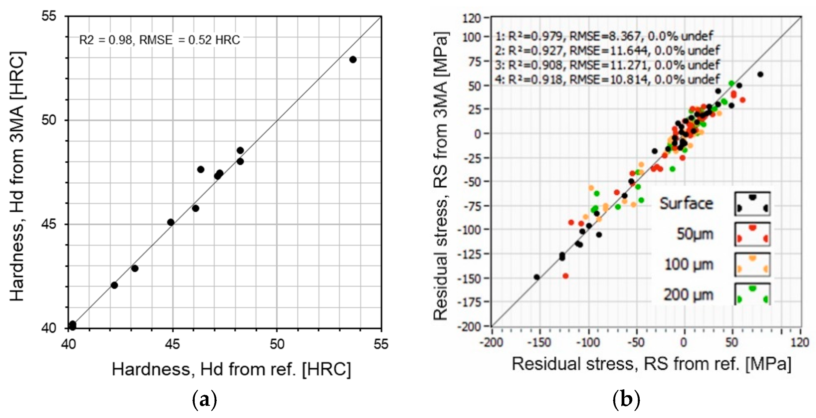 Applsci 09 01068 g012 550