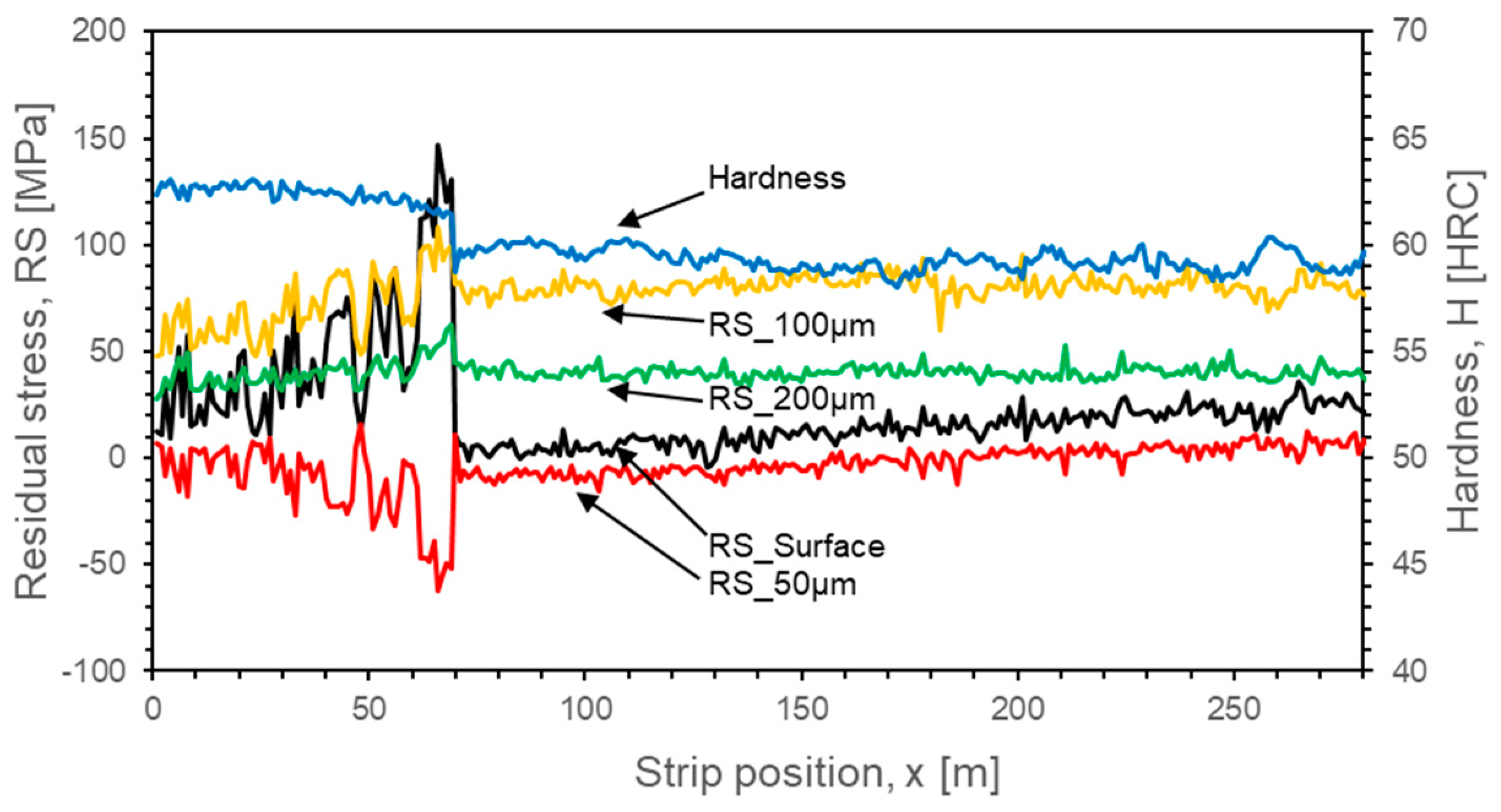 Applsci 09 01068 g013 550
