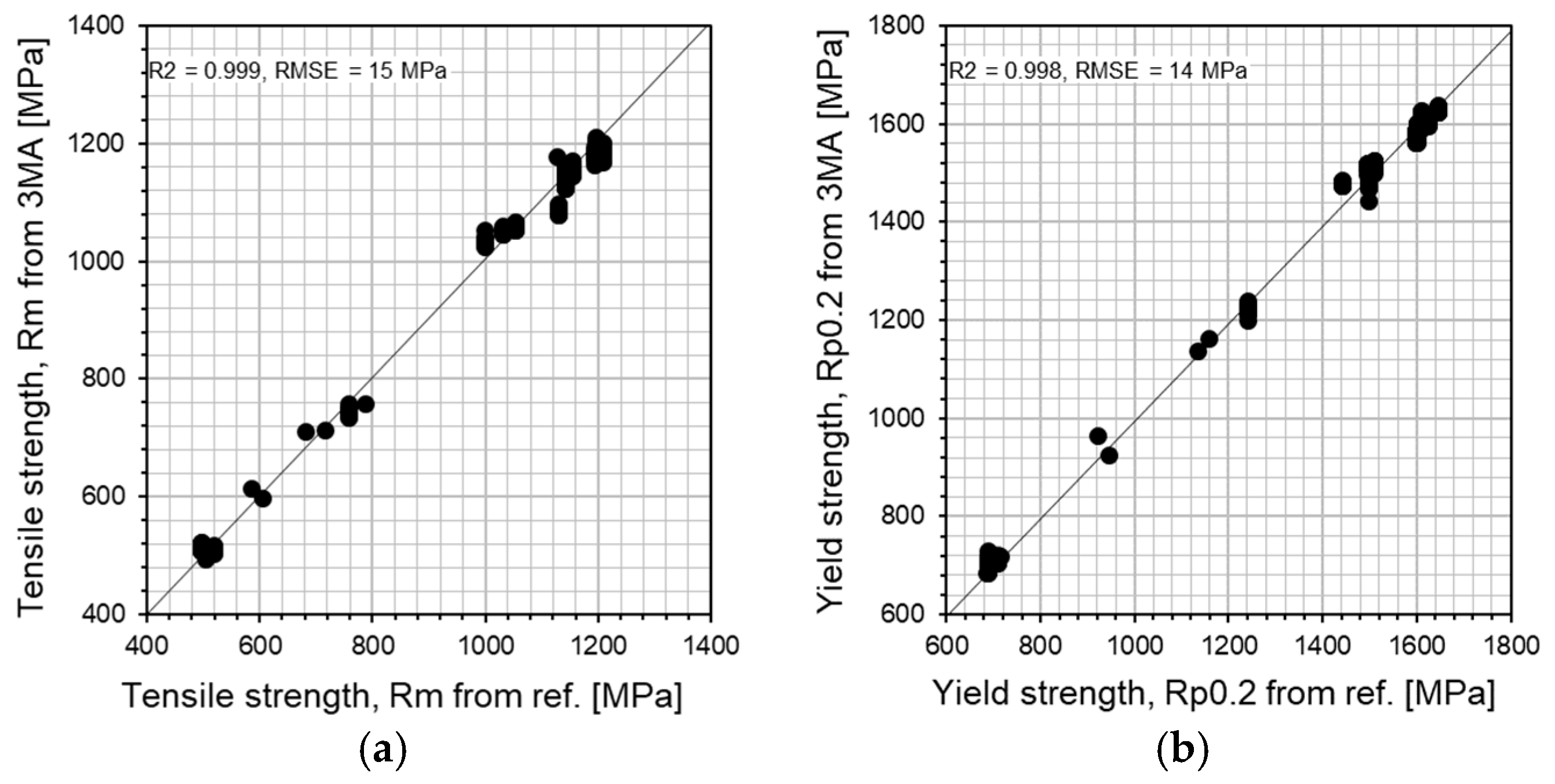 Applsci 09 01068 g018 550