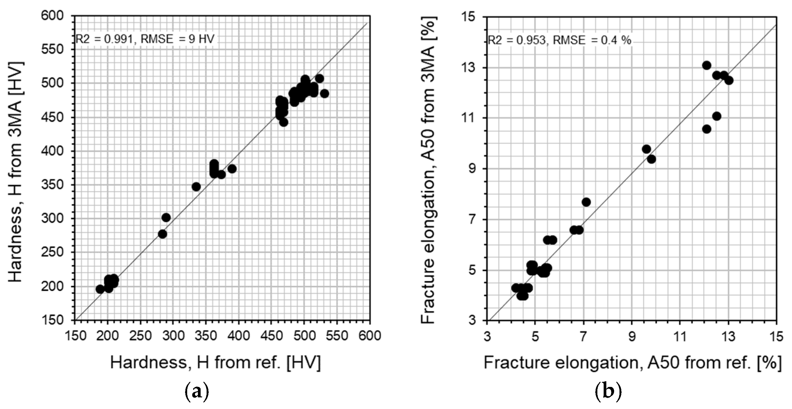 Applsci 09 01068 g019 550