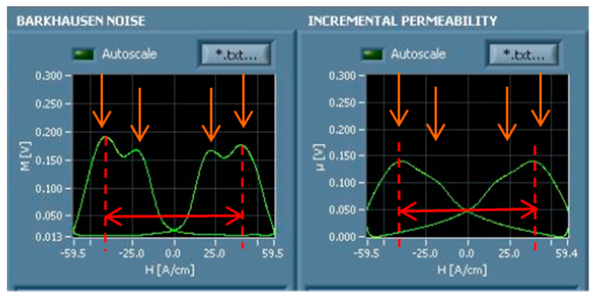 Applsci 09 01068 g020 550