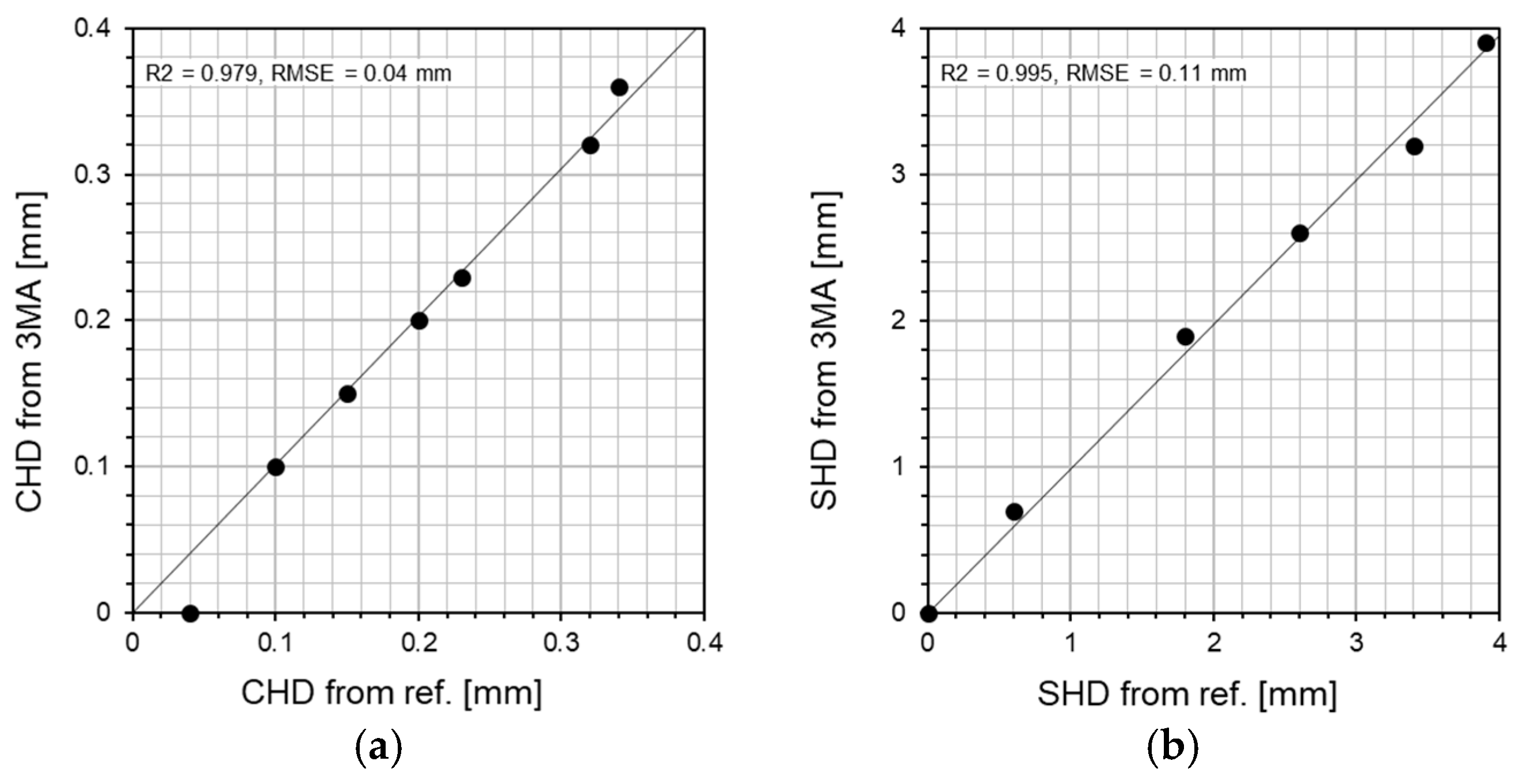 Applsci 09 01068 g023 550
