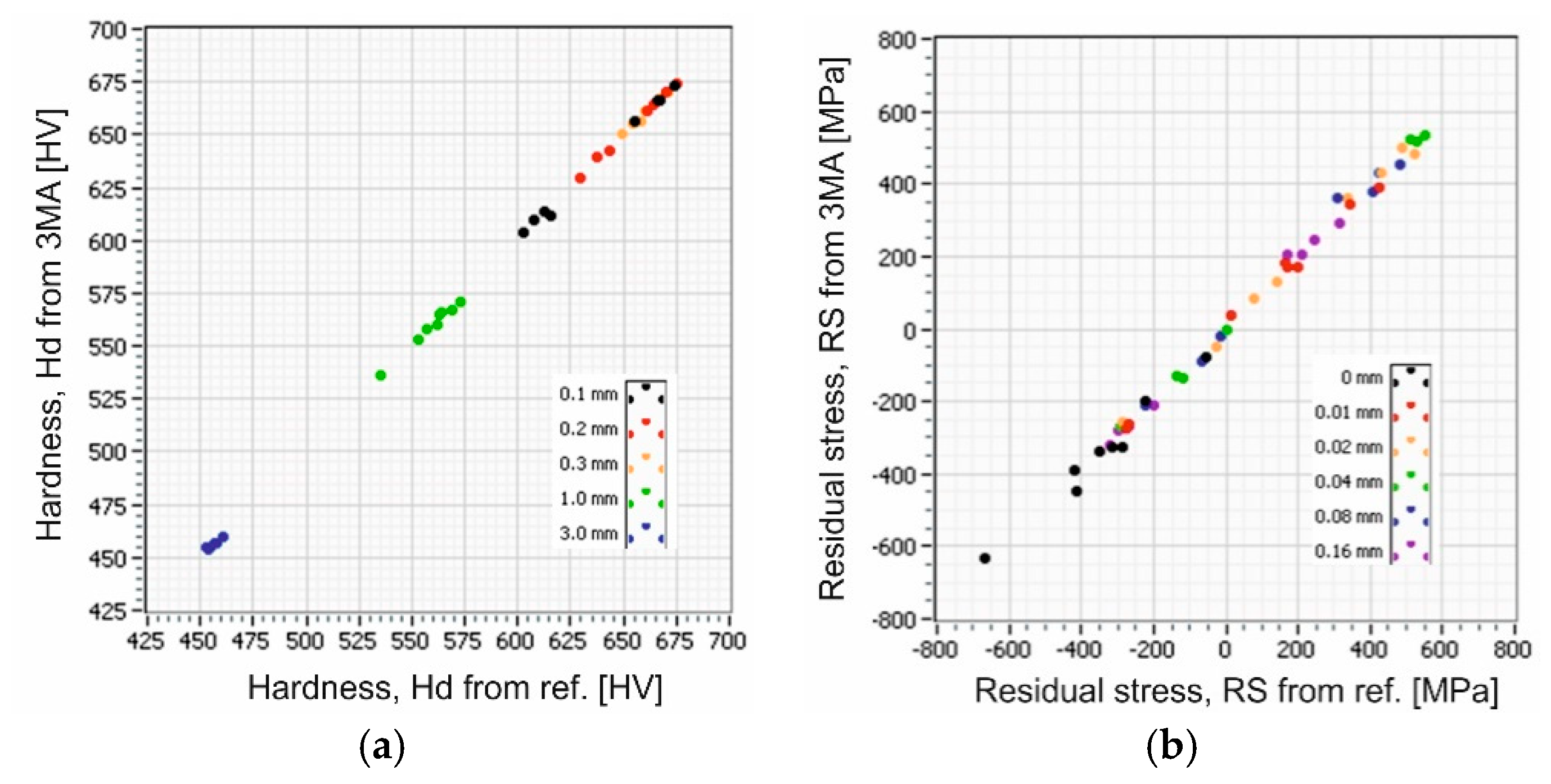 Applsci 09 01068 g025 550
