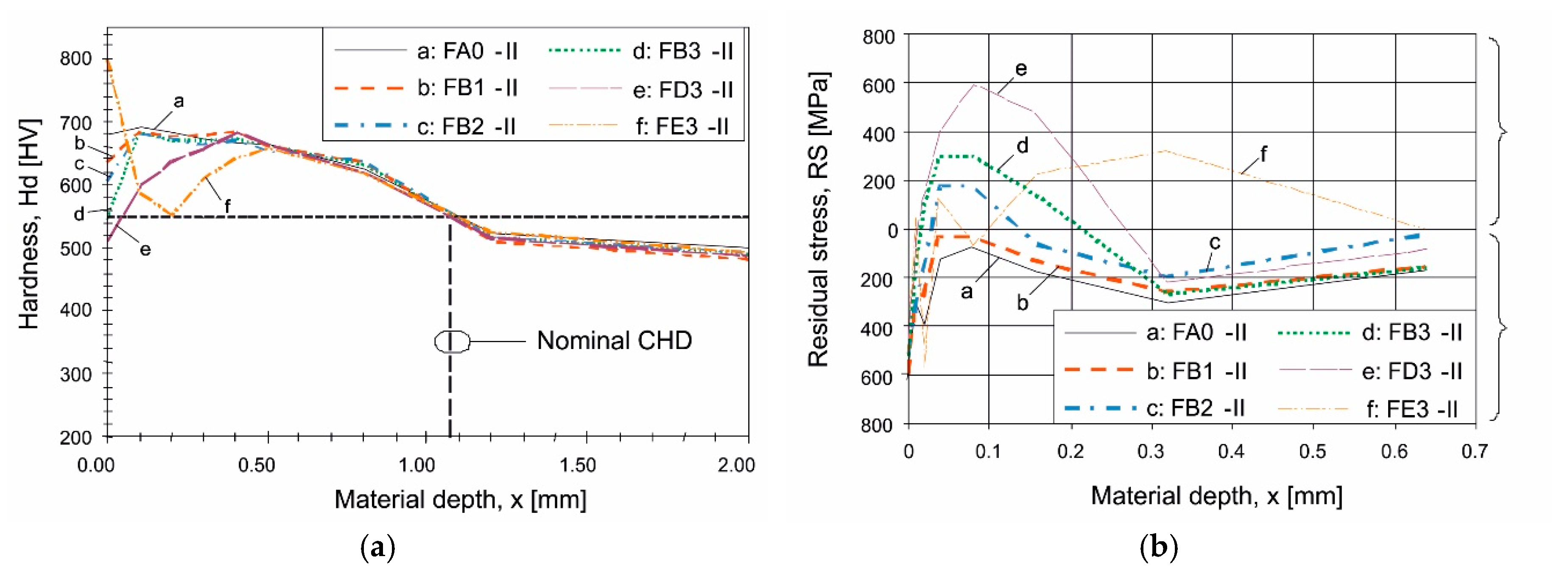 Applsci 09 01068 g026 550
