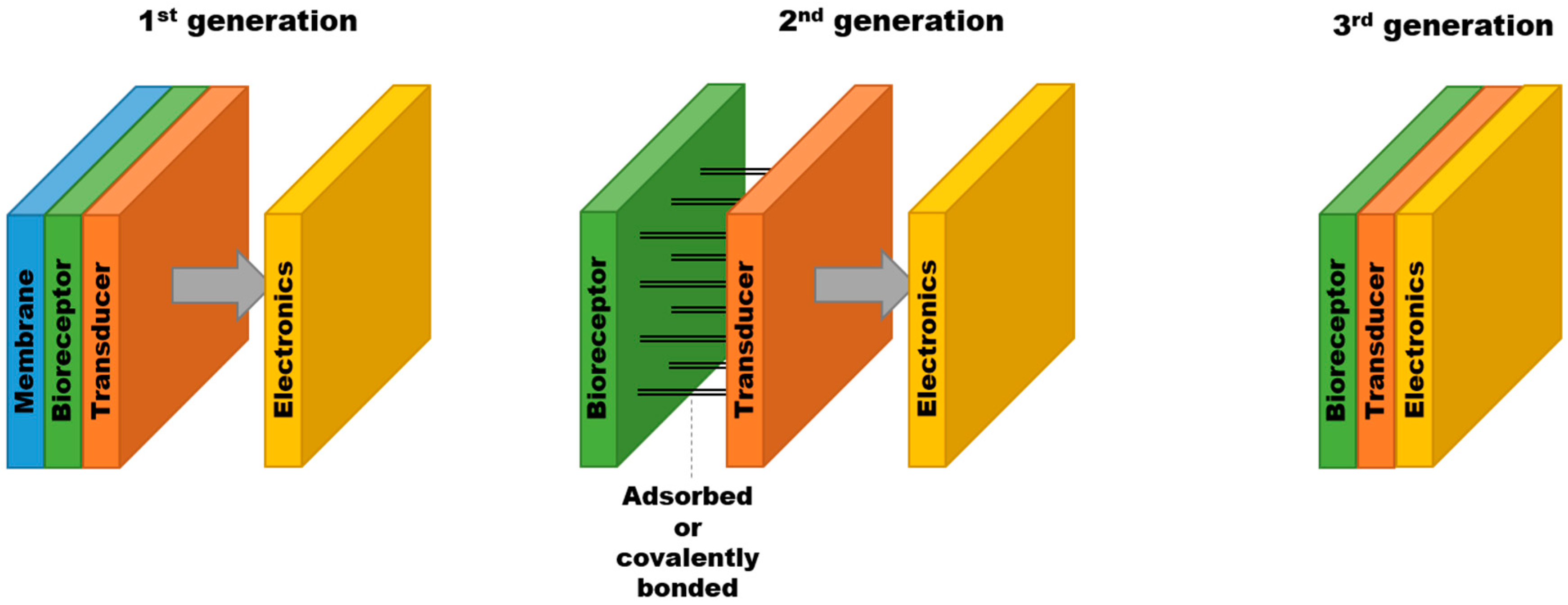 Applsci 09 01070 g003 Applsci 09 01070 g003