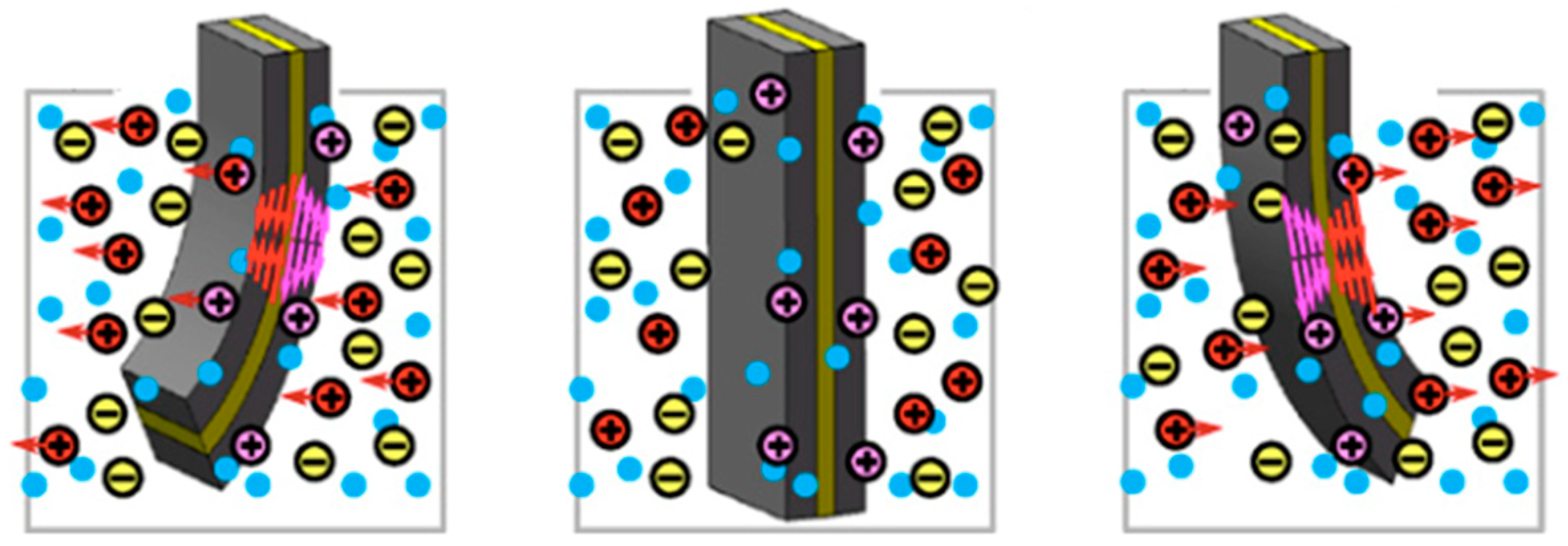 Applsci 09 01070 g008 Applsci 09 01070 g008