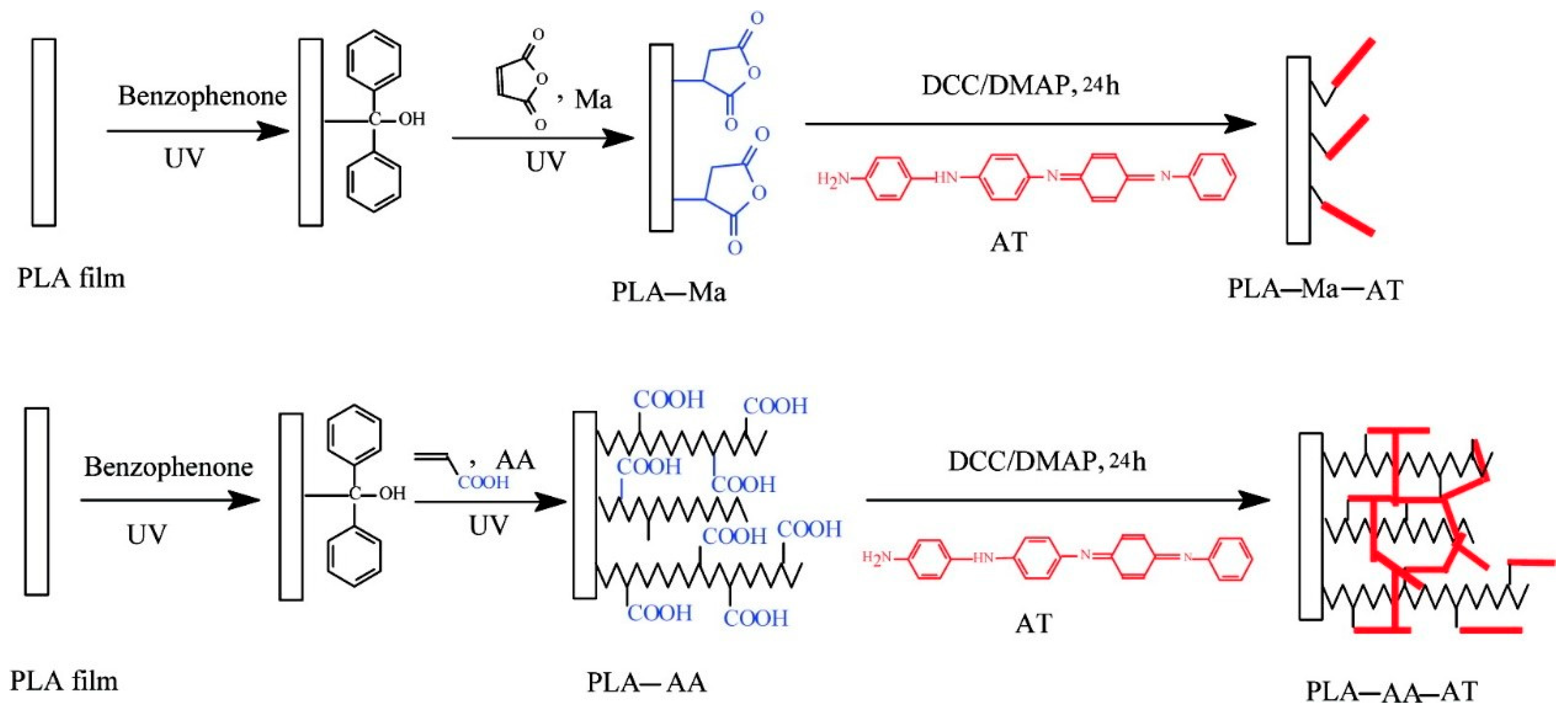 Applsci 09 01070 g010 Applsci 09 01070 g010
