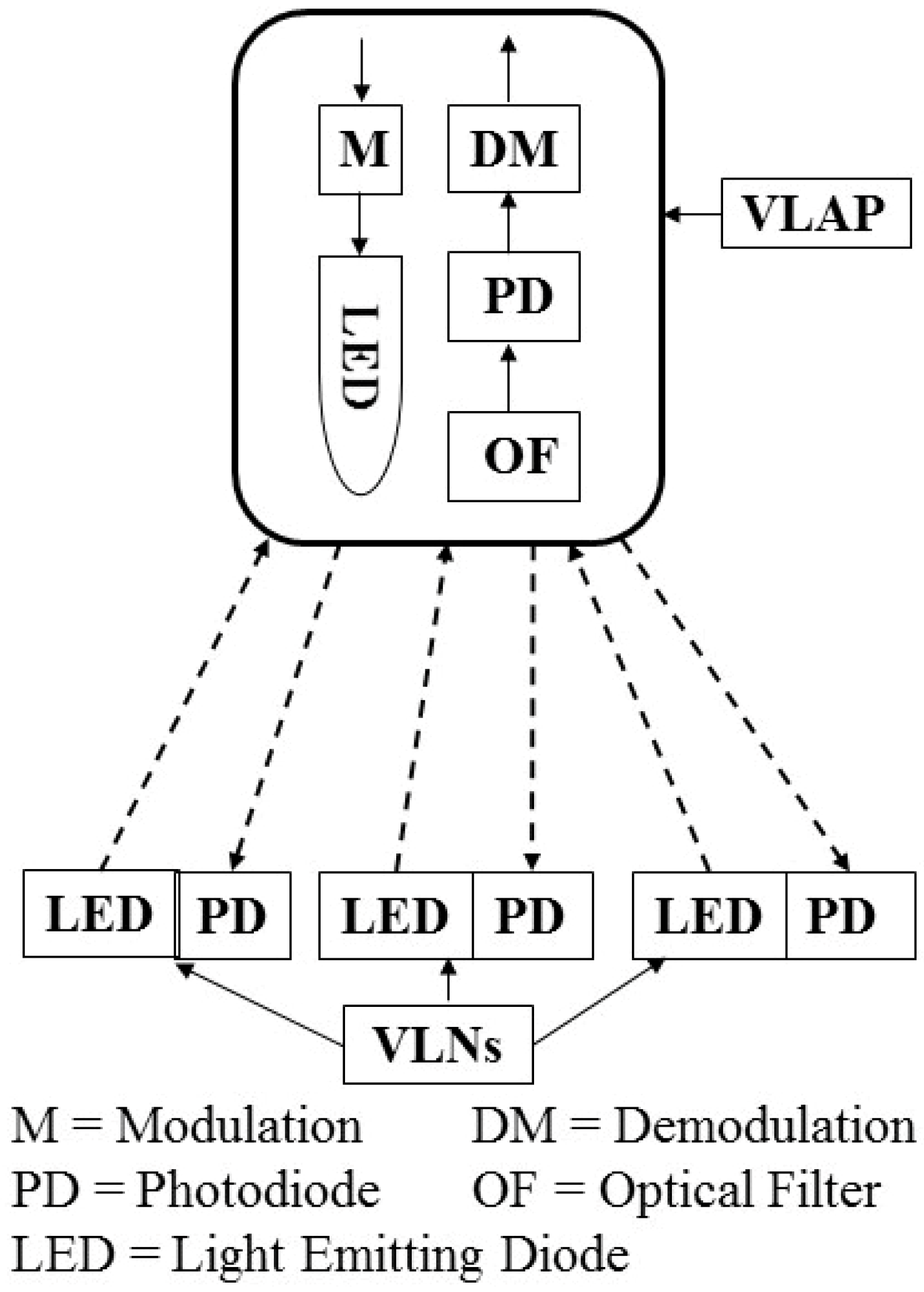 Applsci 09 01071 g001