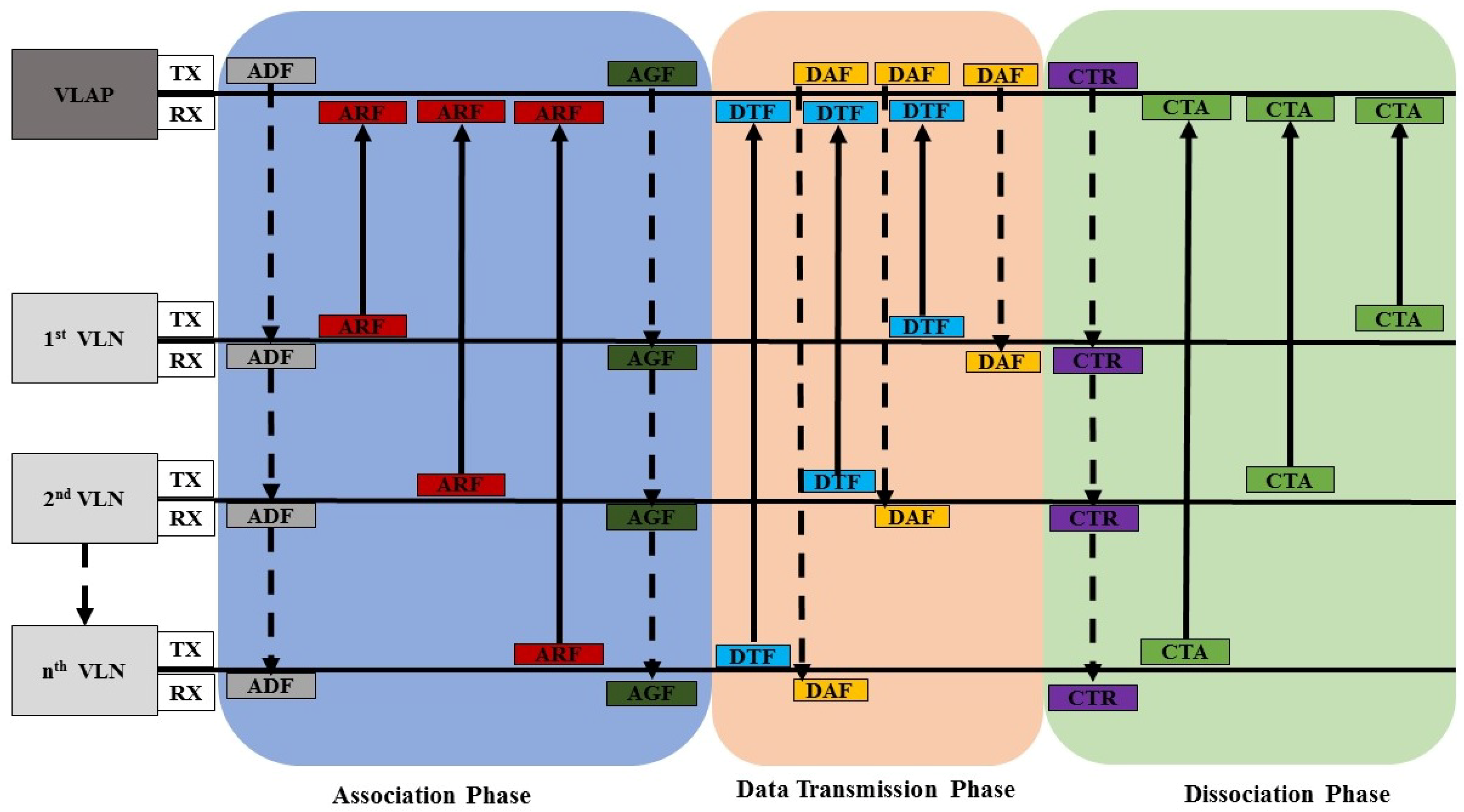 Applsci 09 01071 g002