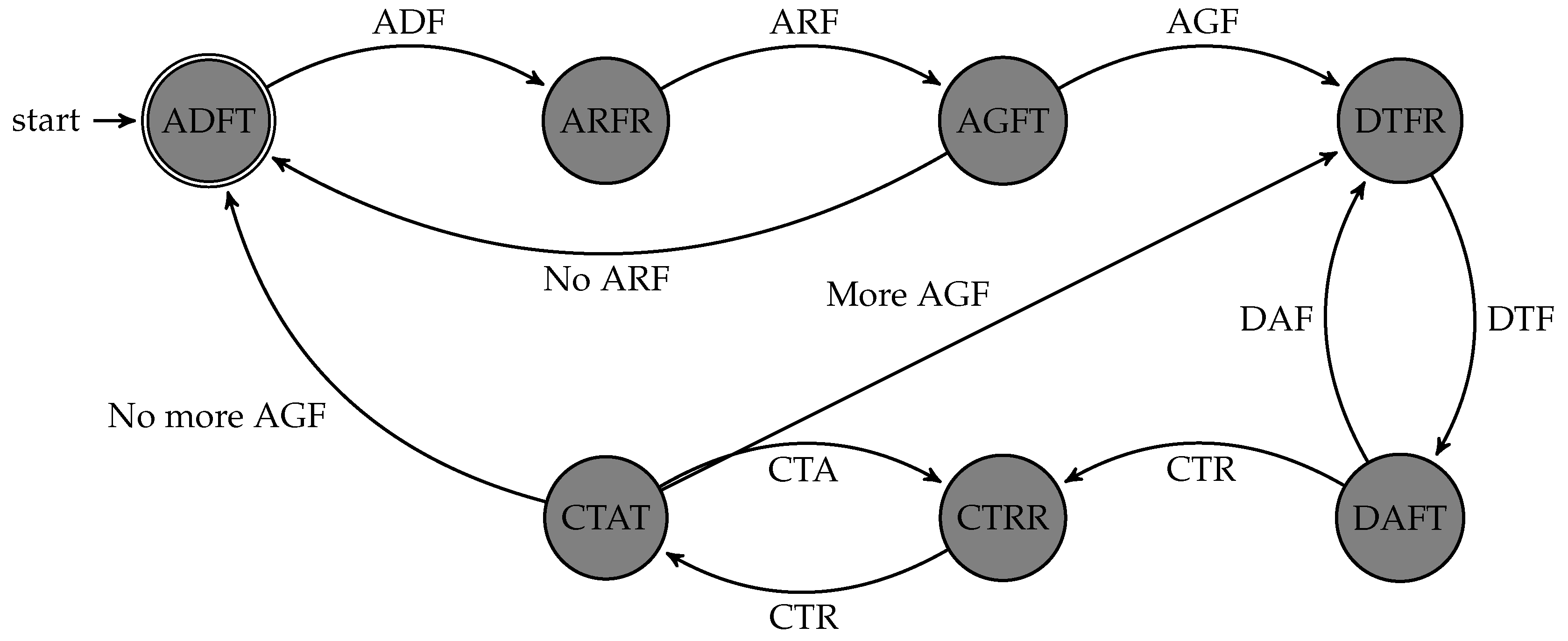 Applsci 09 01071 g003