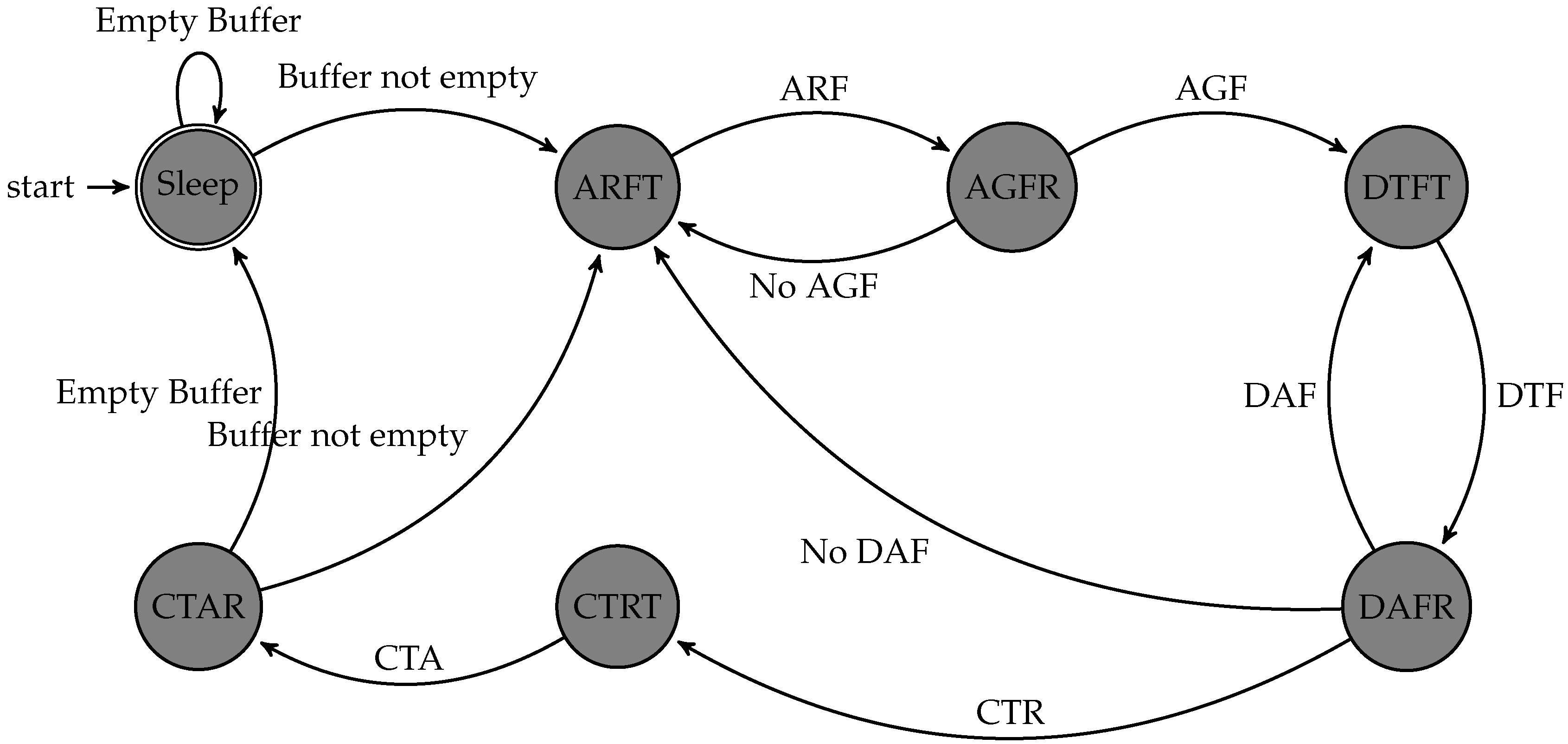 Applsci 09 01071 g004