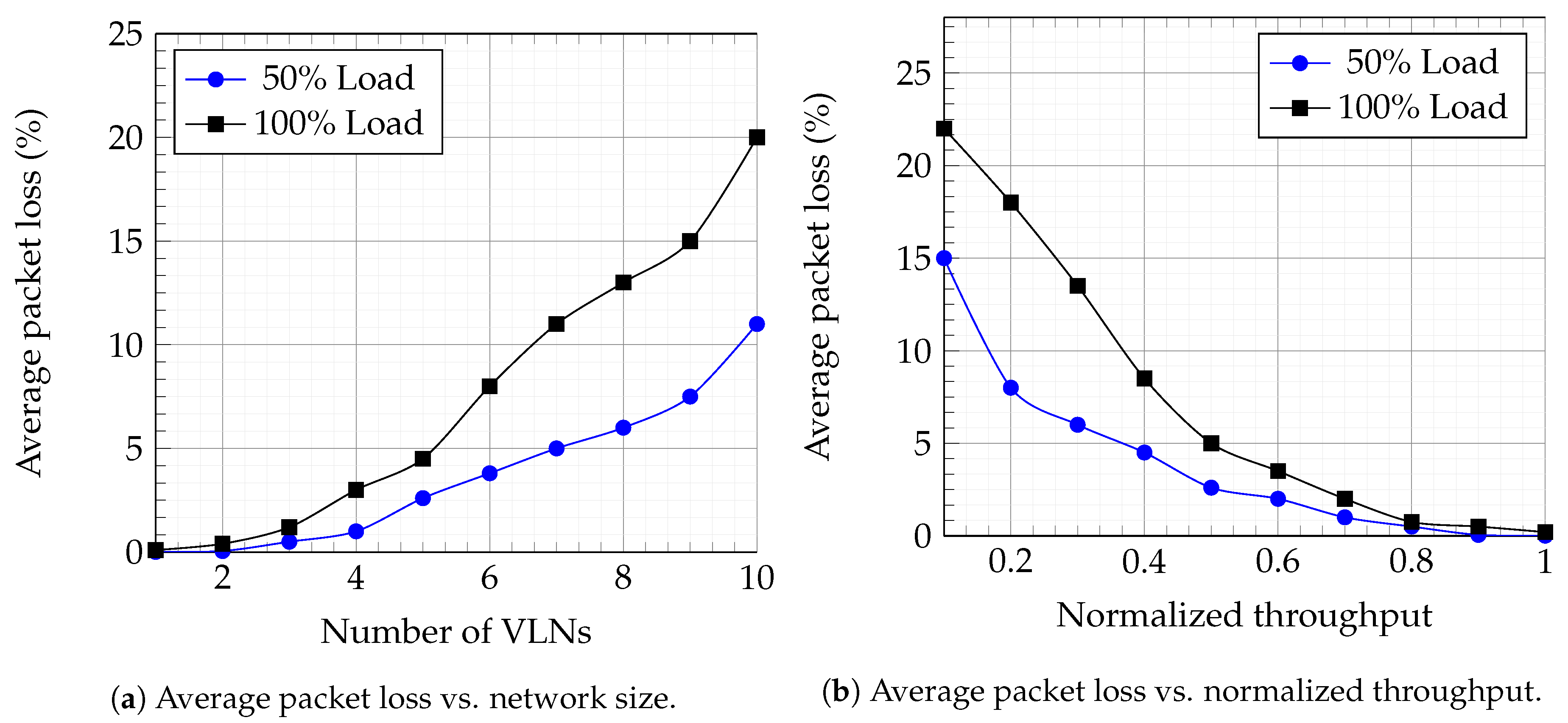 Applsci 09 01071 g006