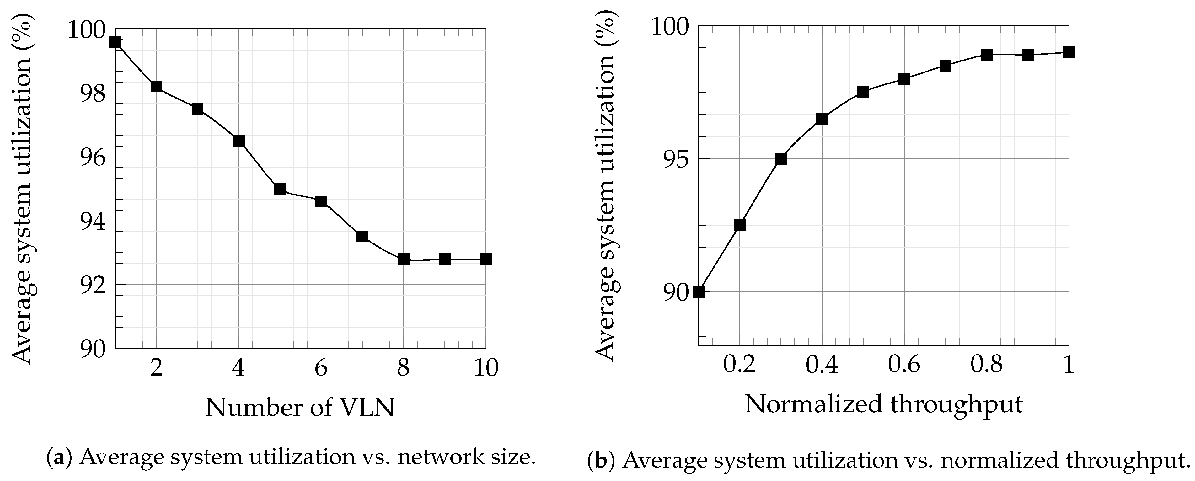Applsci 09 01071 g007