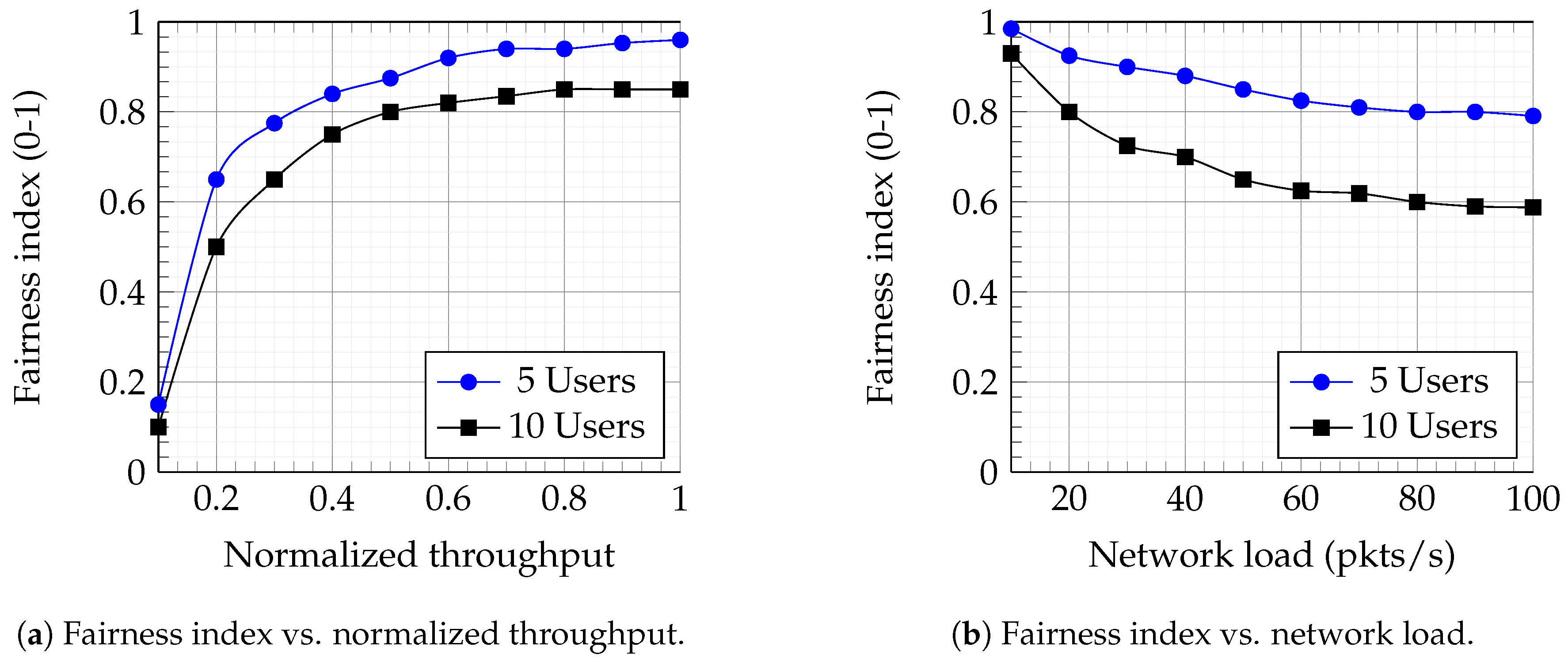 Applsci 09 01071 g008