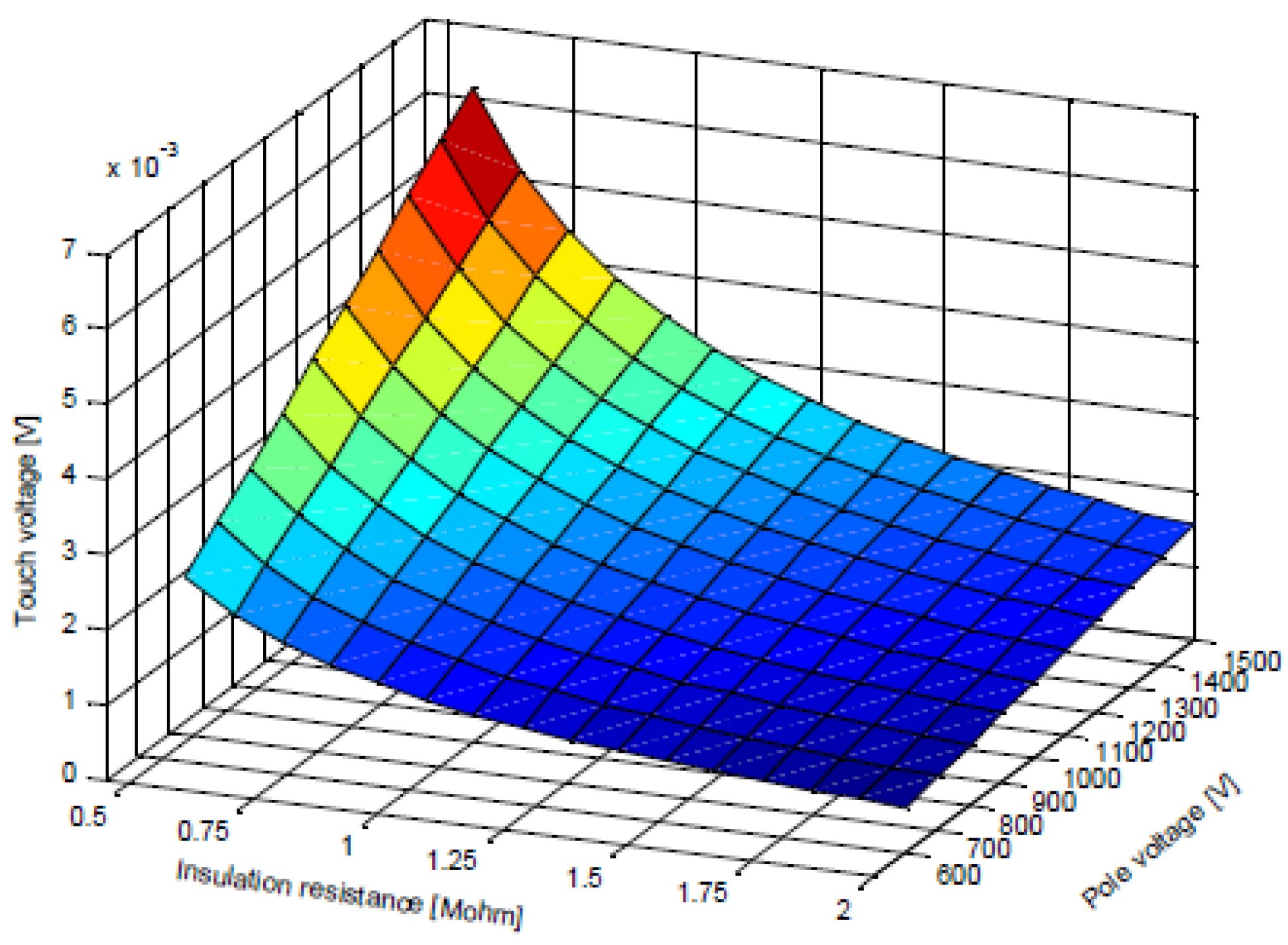 Applsci 09 01074 g002